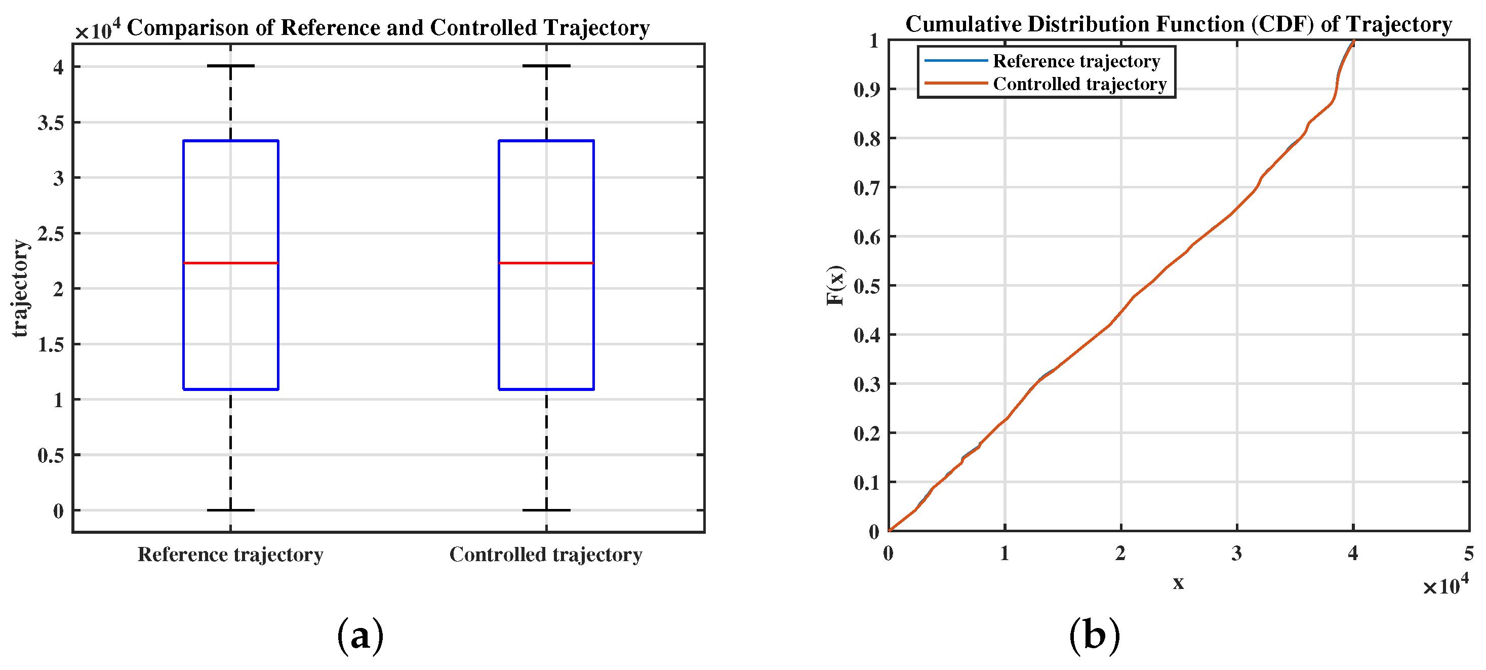 Electronics 13 02913 g013