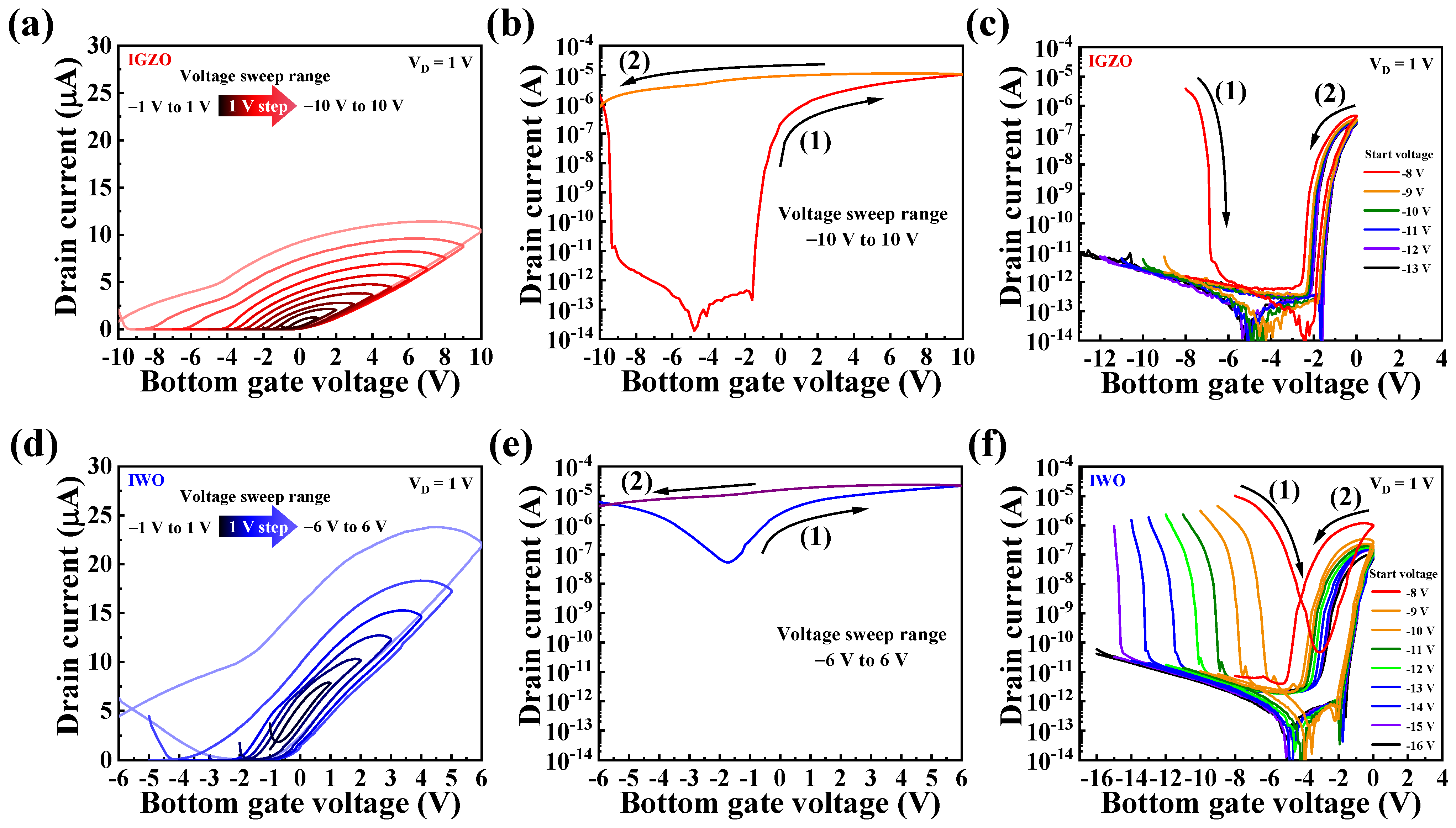 Electronics 13 02916 g004