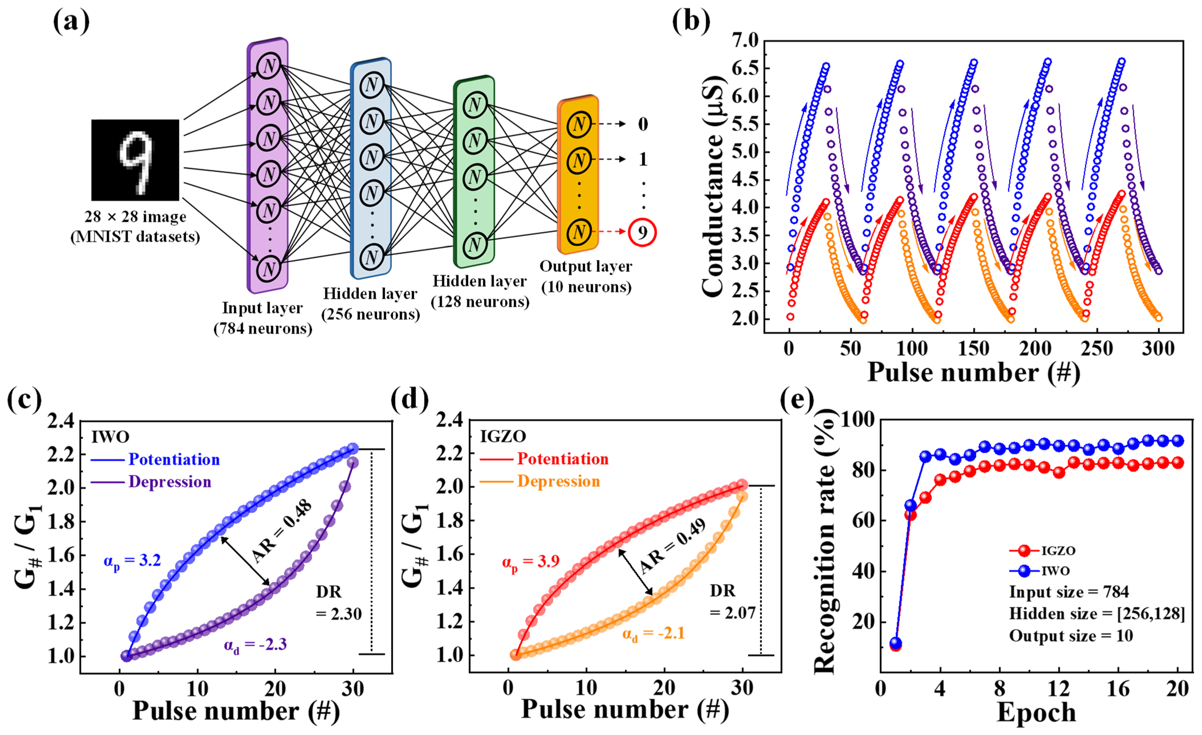 Electronics 13 02916 g006
