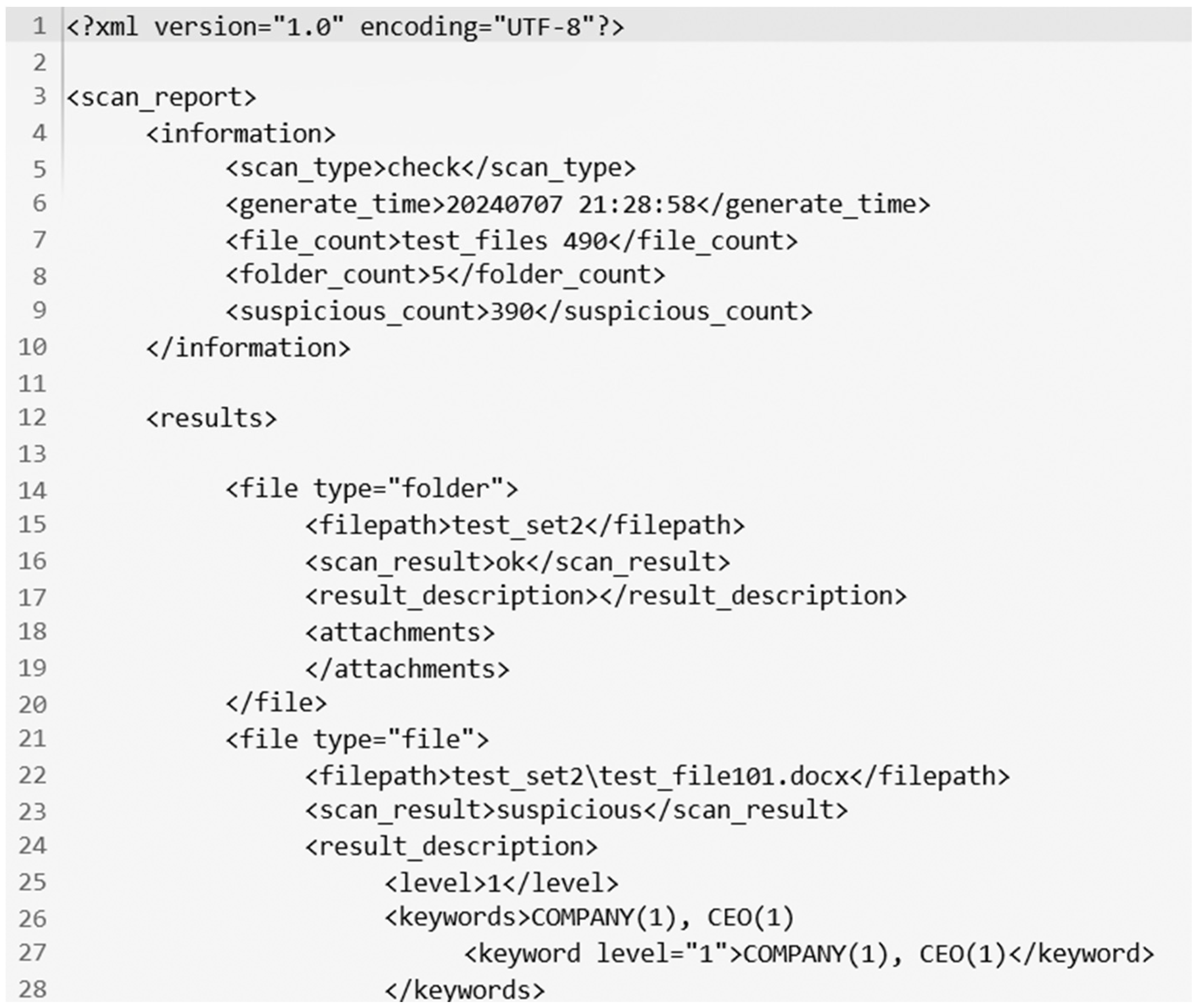 Electronics 13 02924 g009