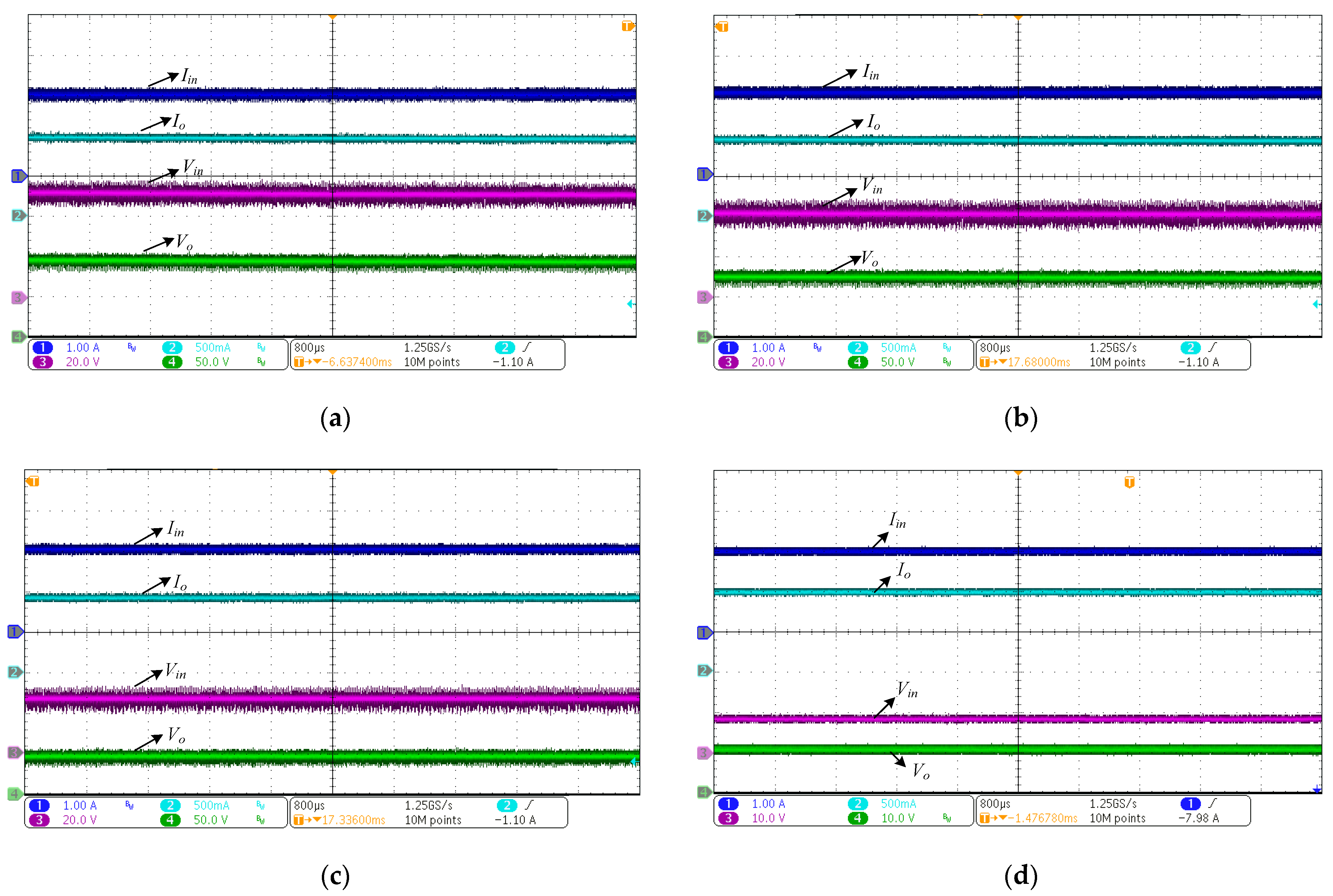 Electronics 13 02925 g007