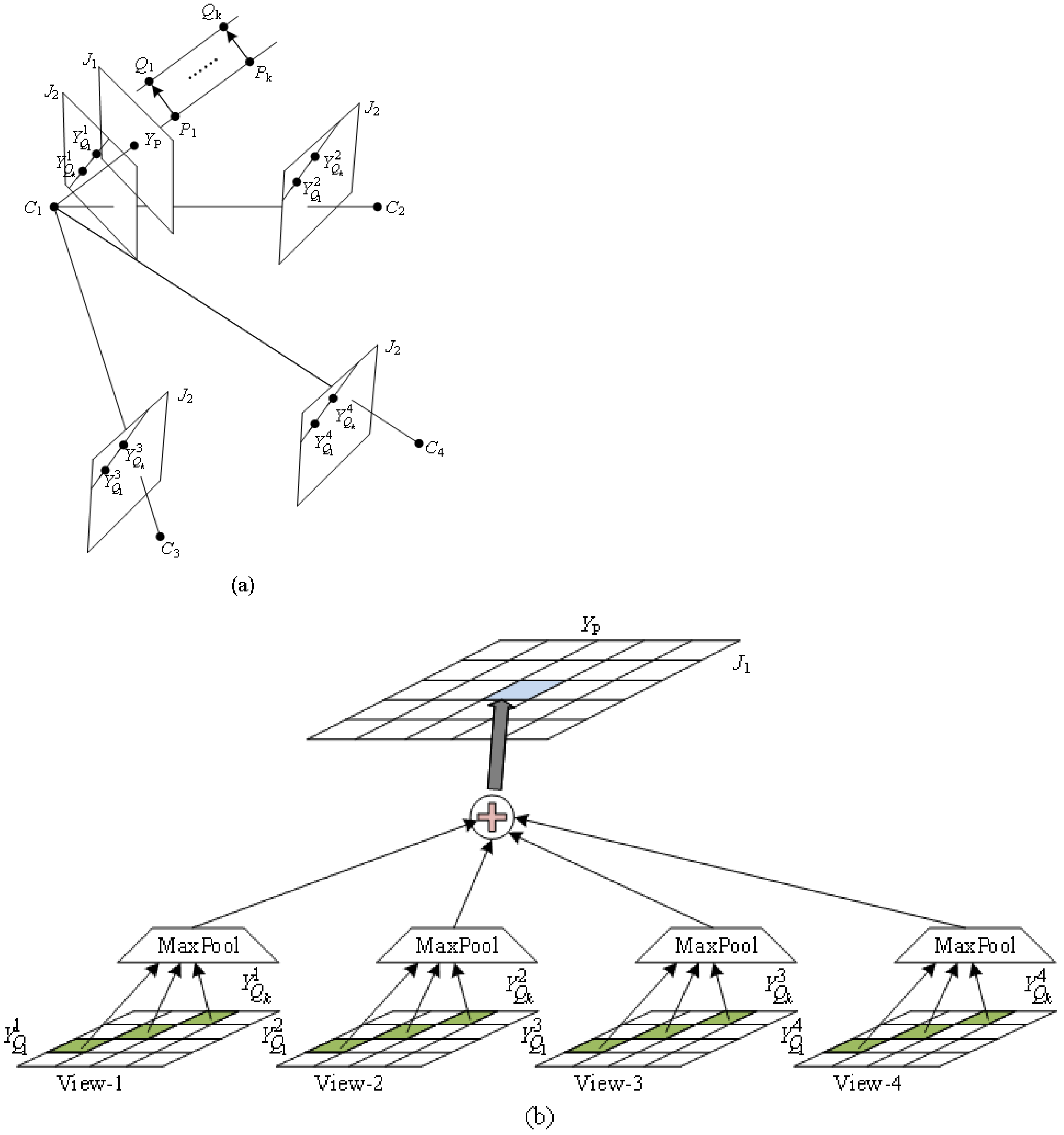 Electronics 13 02926 g003