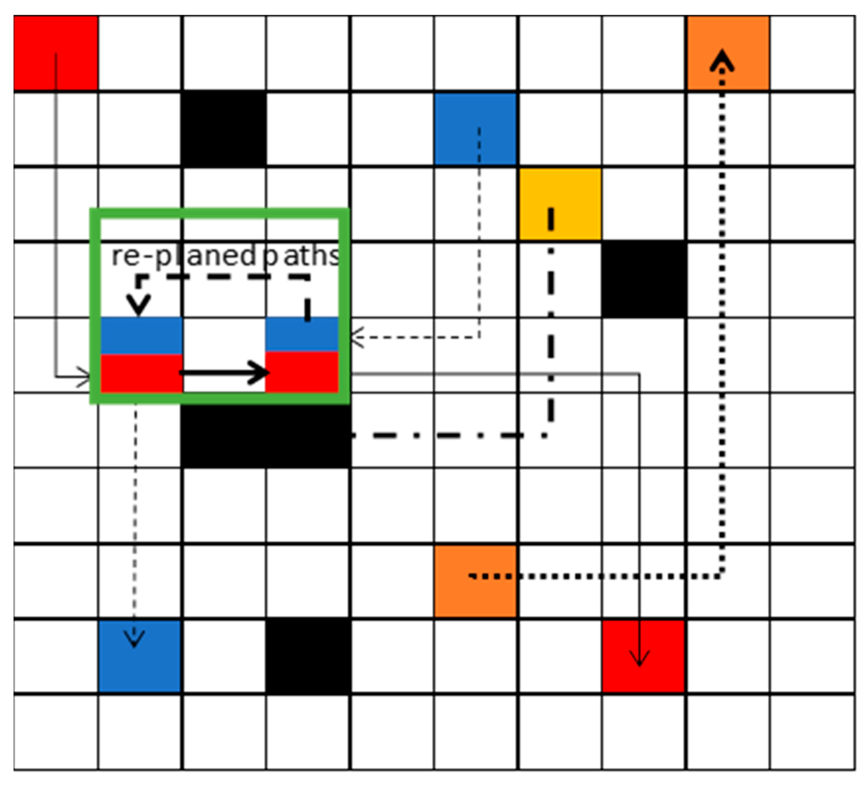Electronics 13 02927 g004