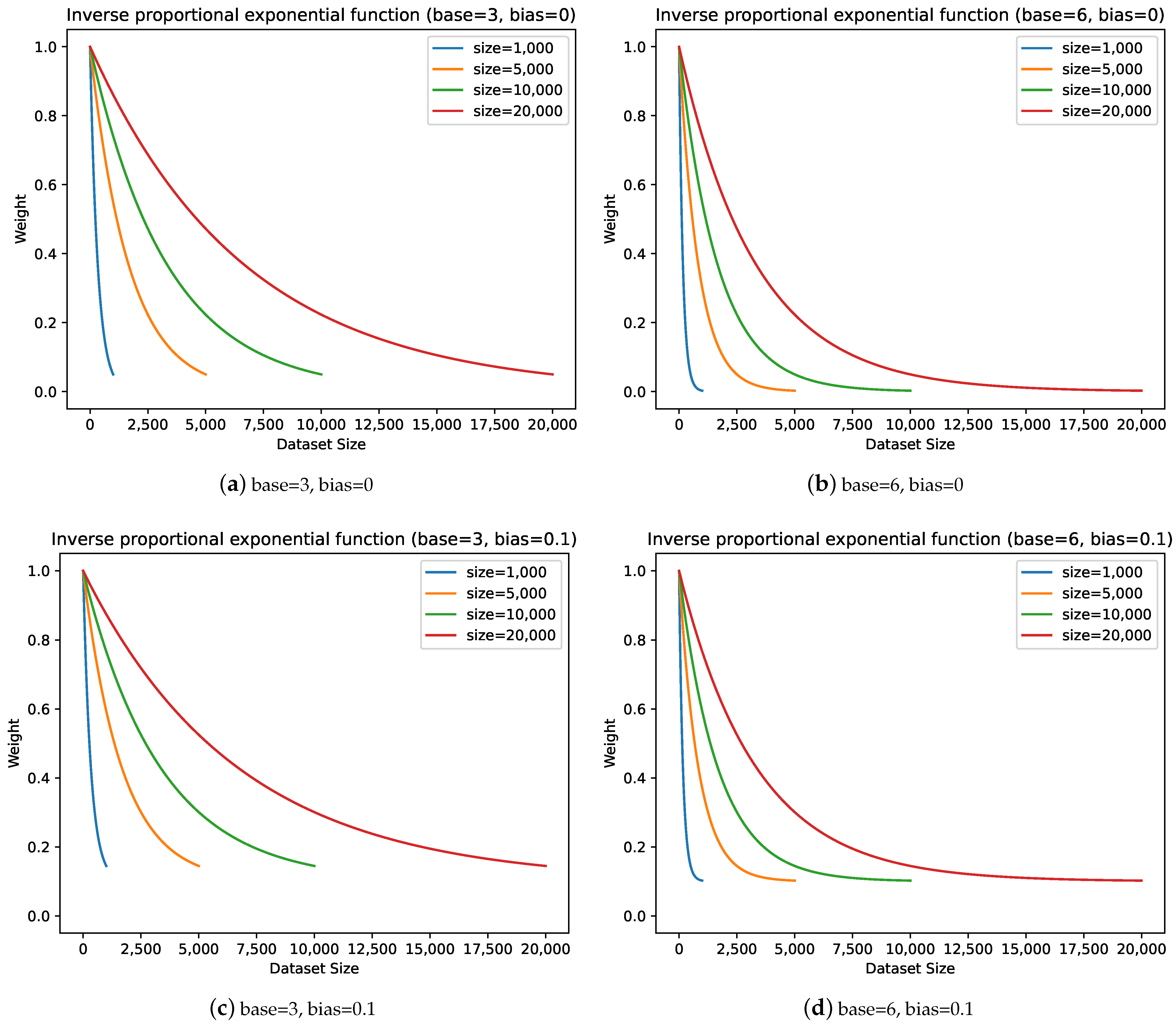 Electronics 13 02929 g003