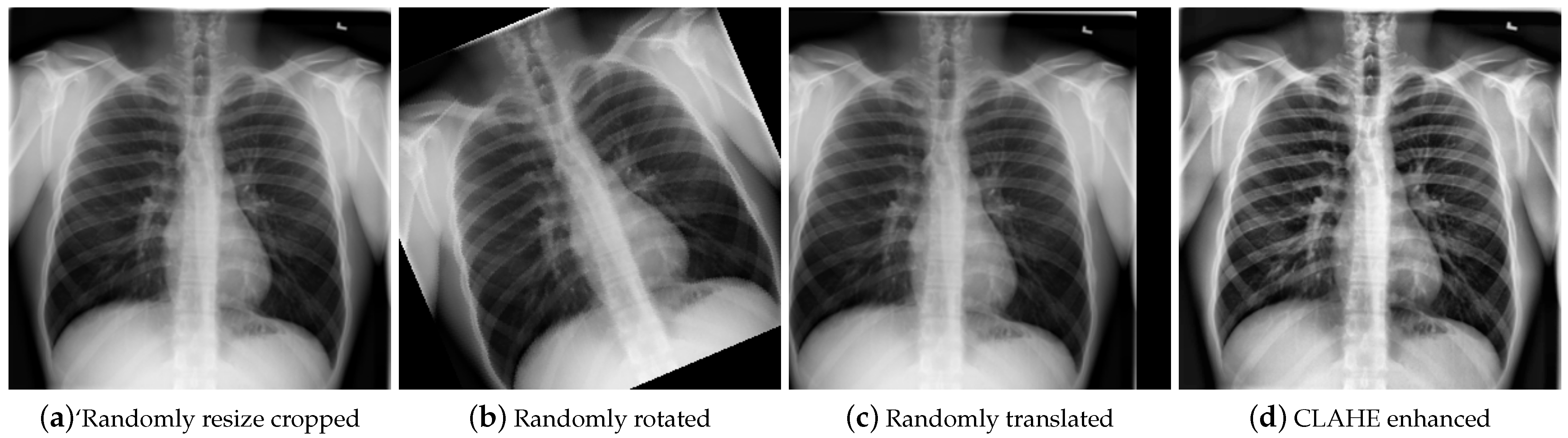 Electronics 13 02929 g005
