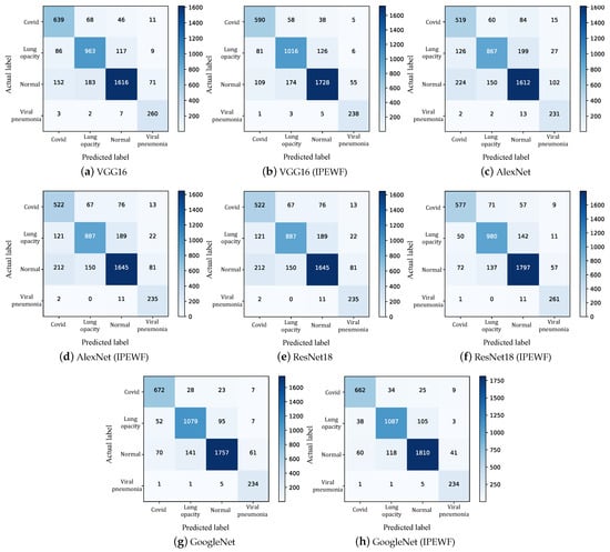 Electronics 13 02929 g007
