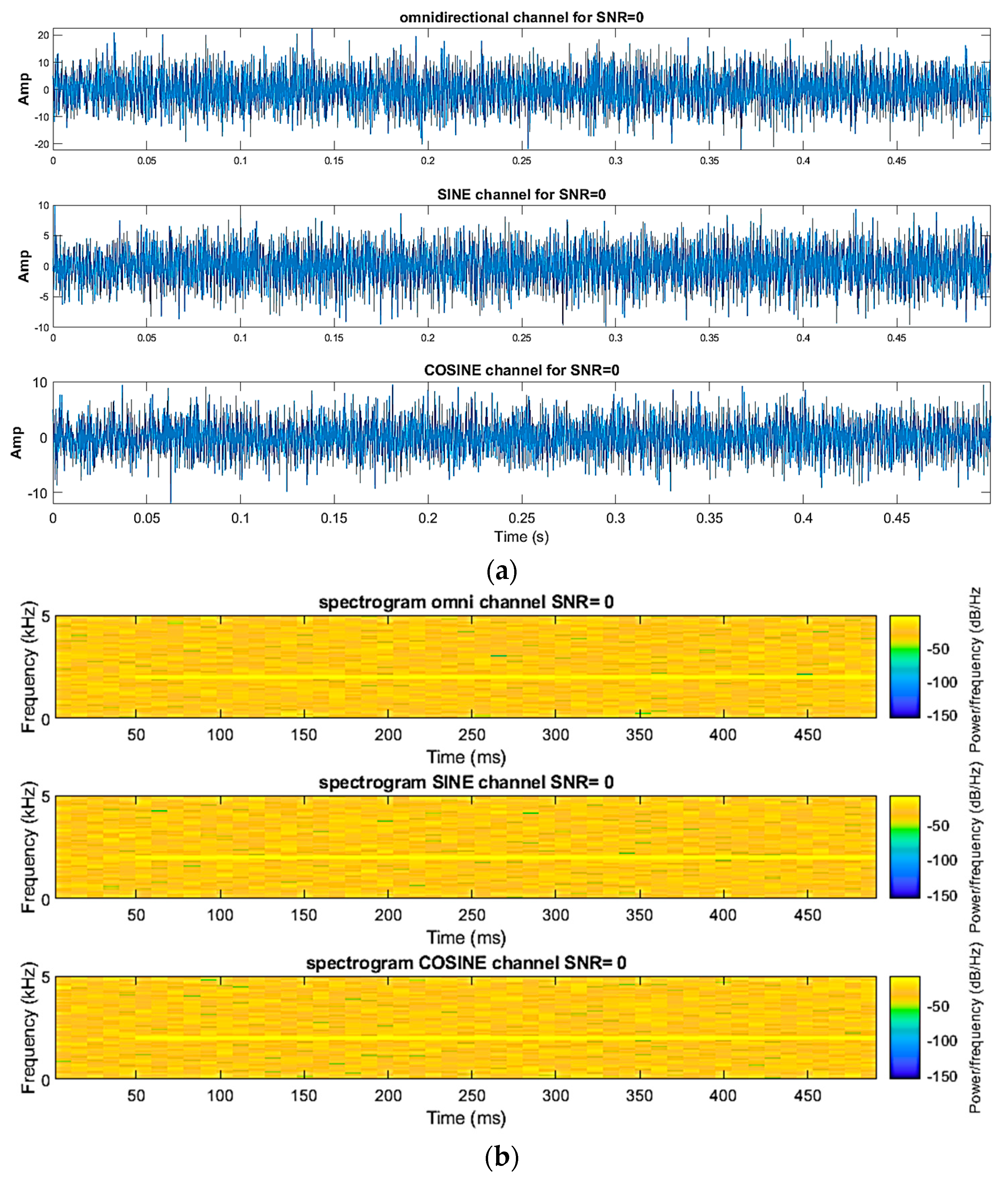 Electronics 13 02931 g005