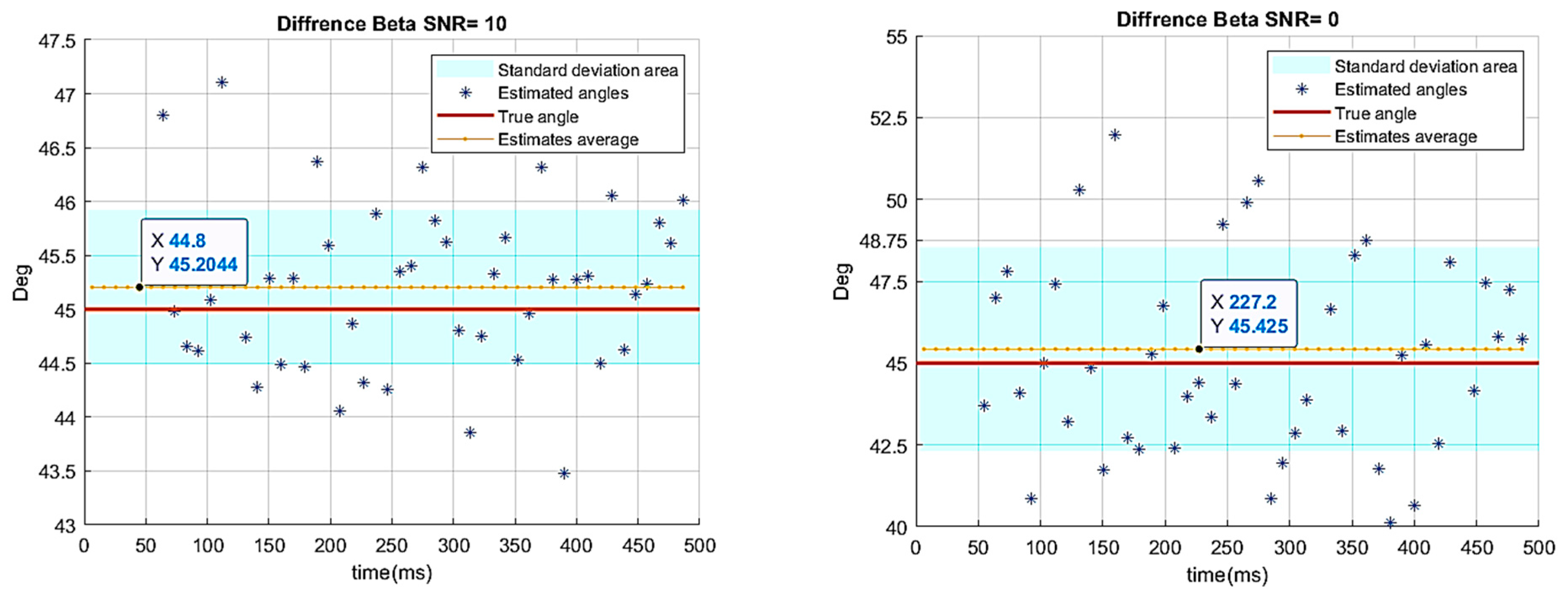 Electronics 13 02931 g008