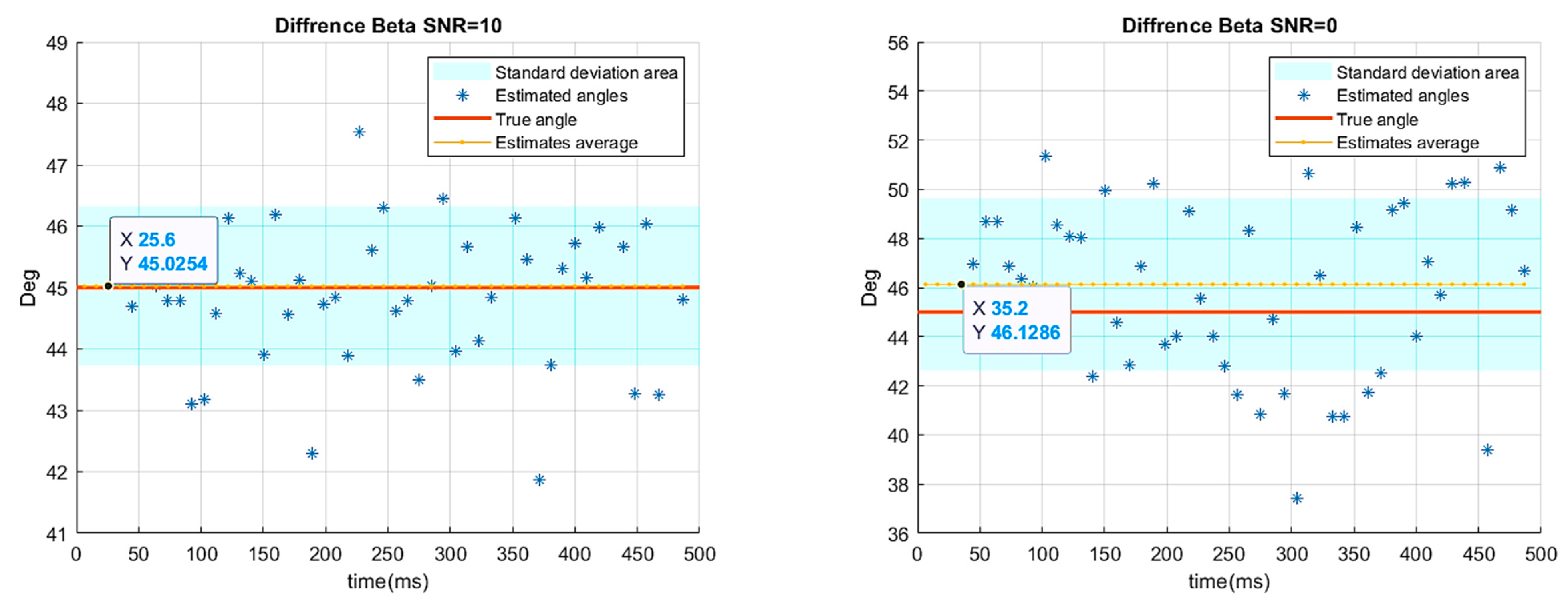 Electronics 13 02931 g011