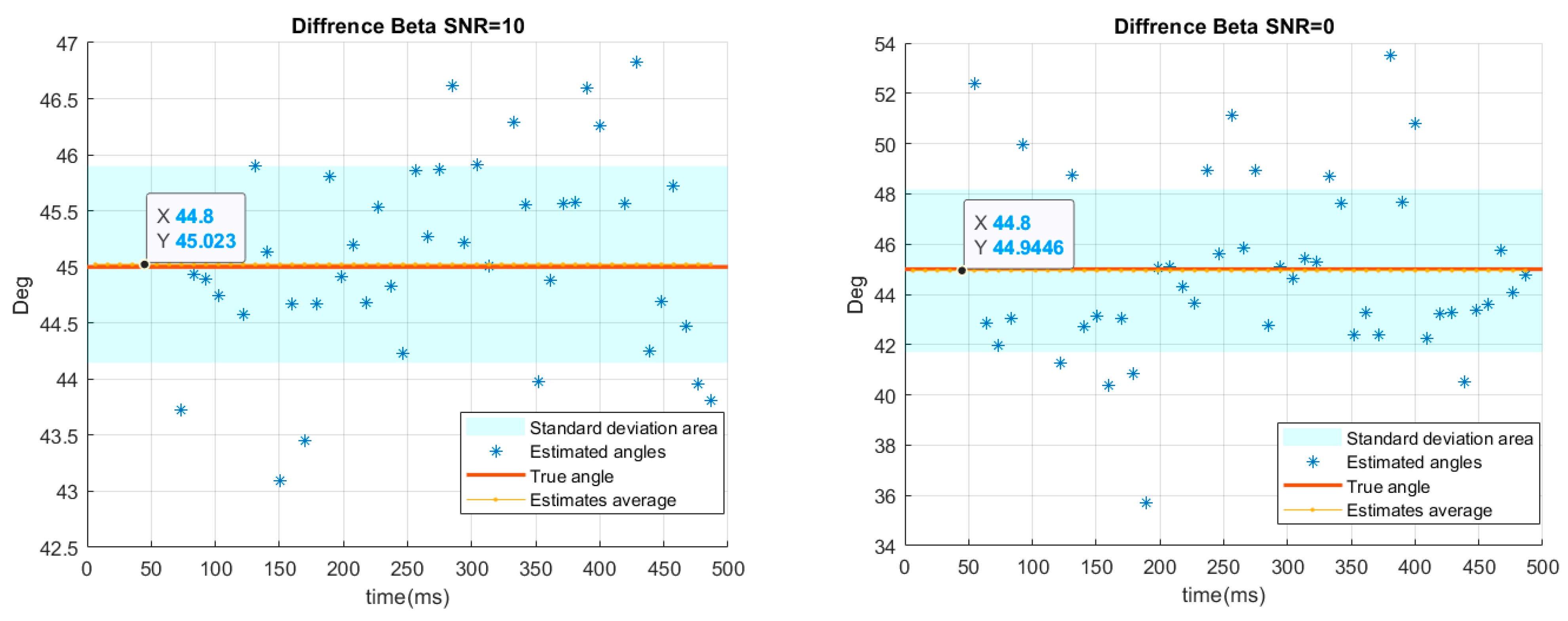 Electronics 13 02931 g017