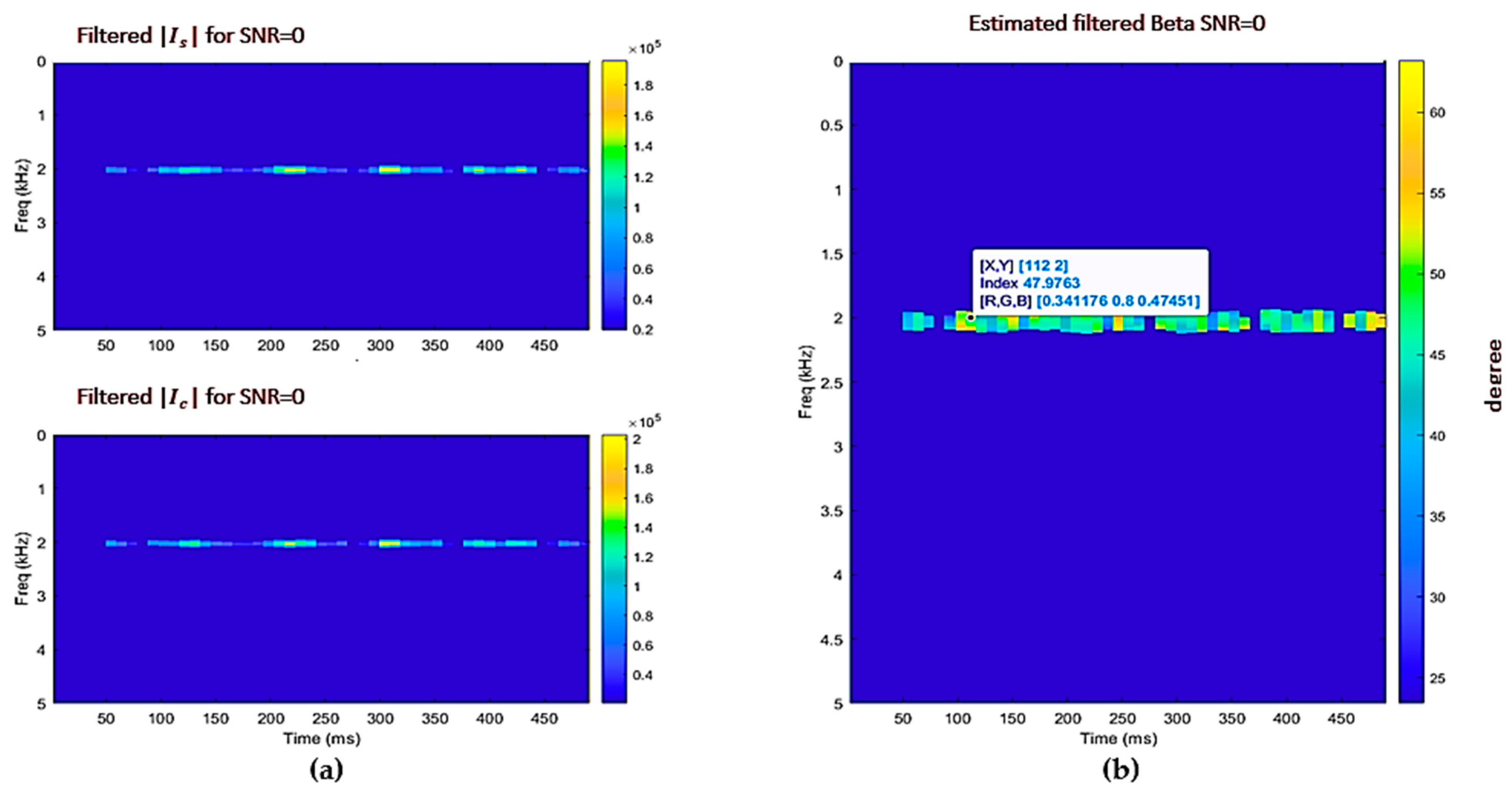 Electronics 13 02931 g019