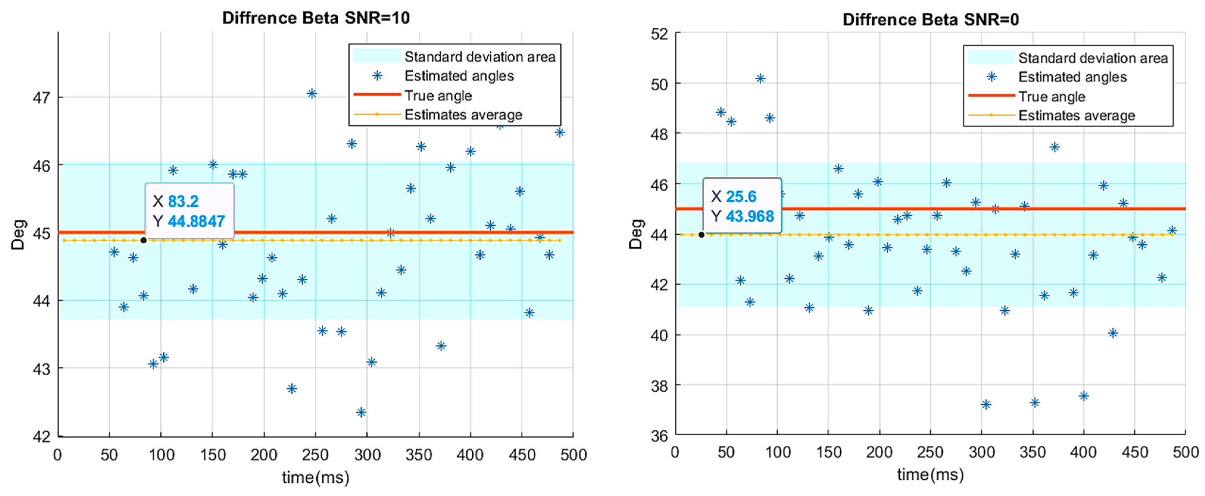Electronics 13 02931 g023