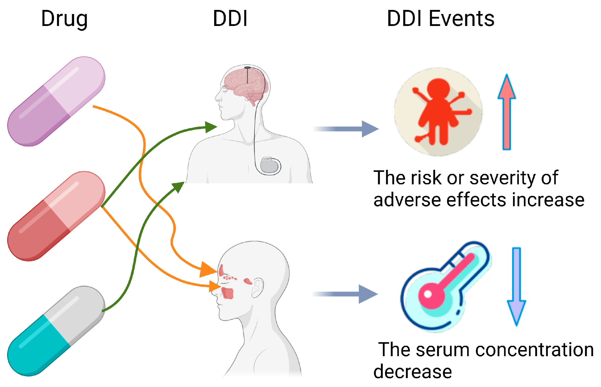 Electronics 13 02935 g001