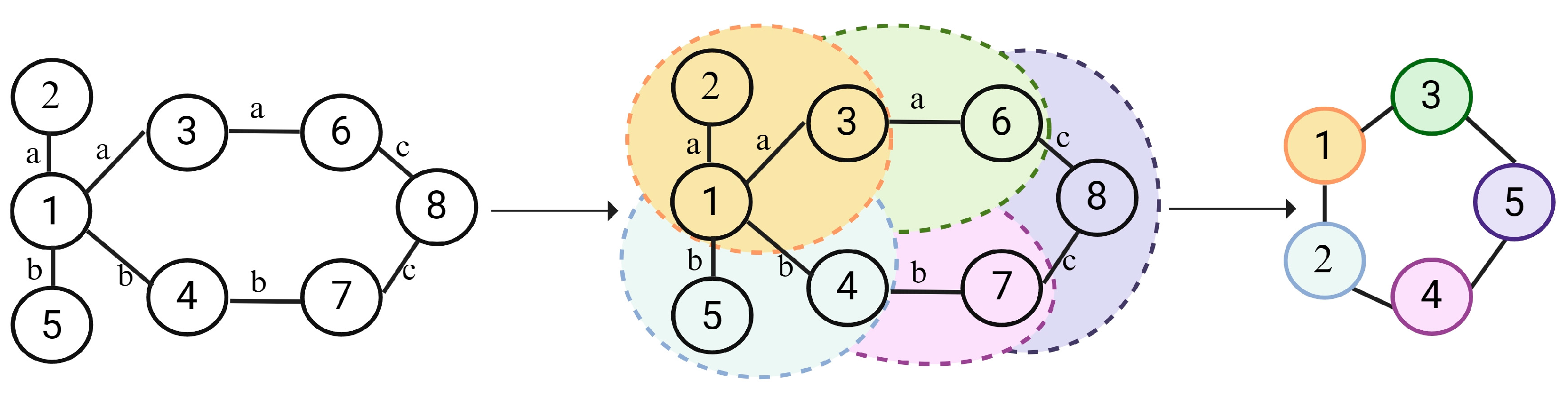 Electronics 13 02935 g004