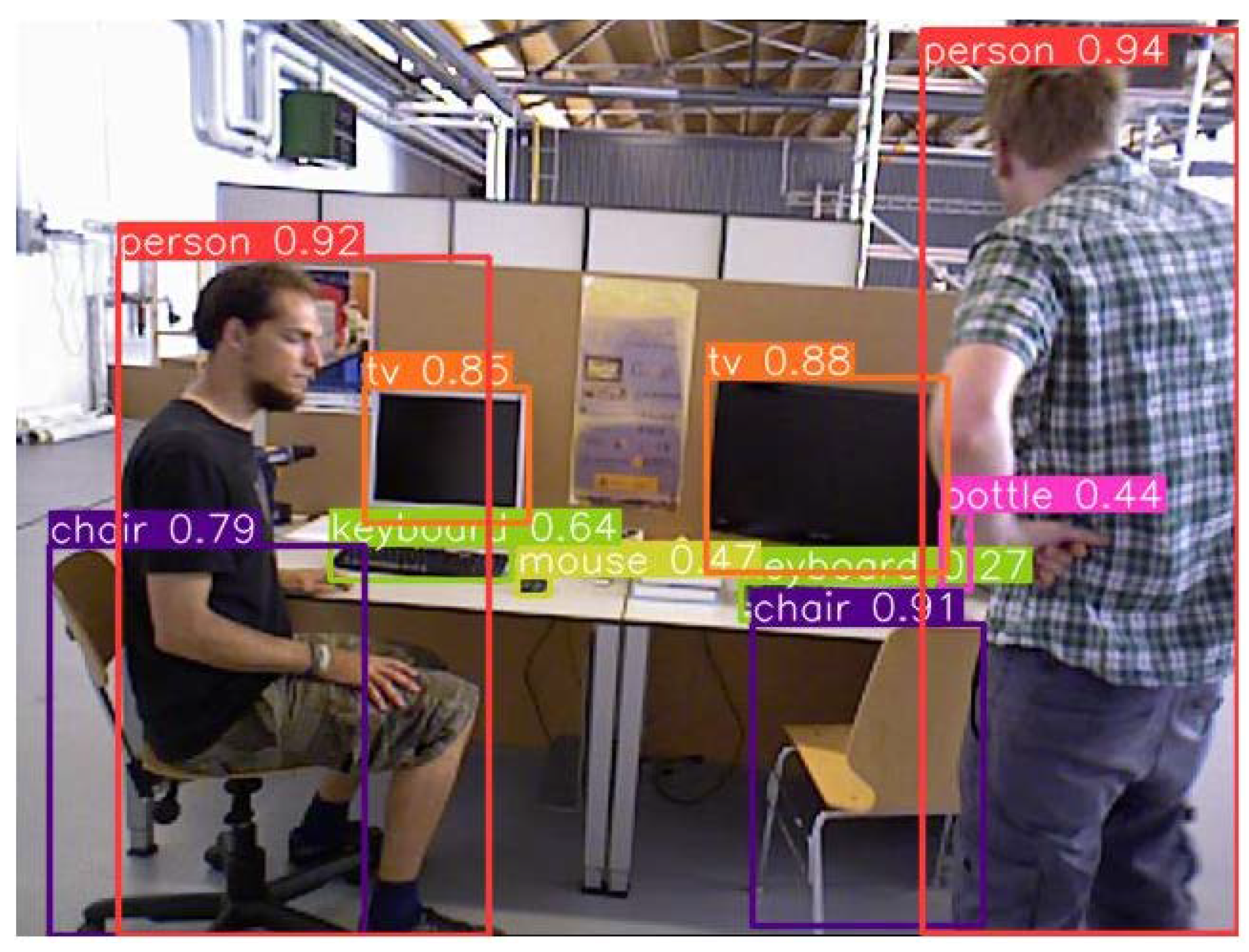 Electronics 13 02936 g002