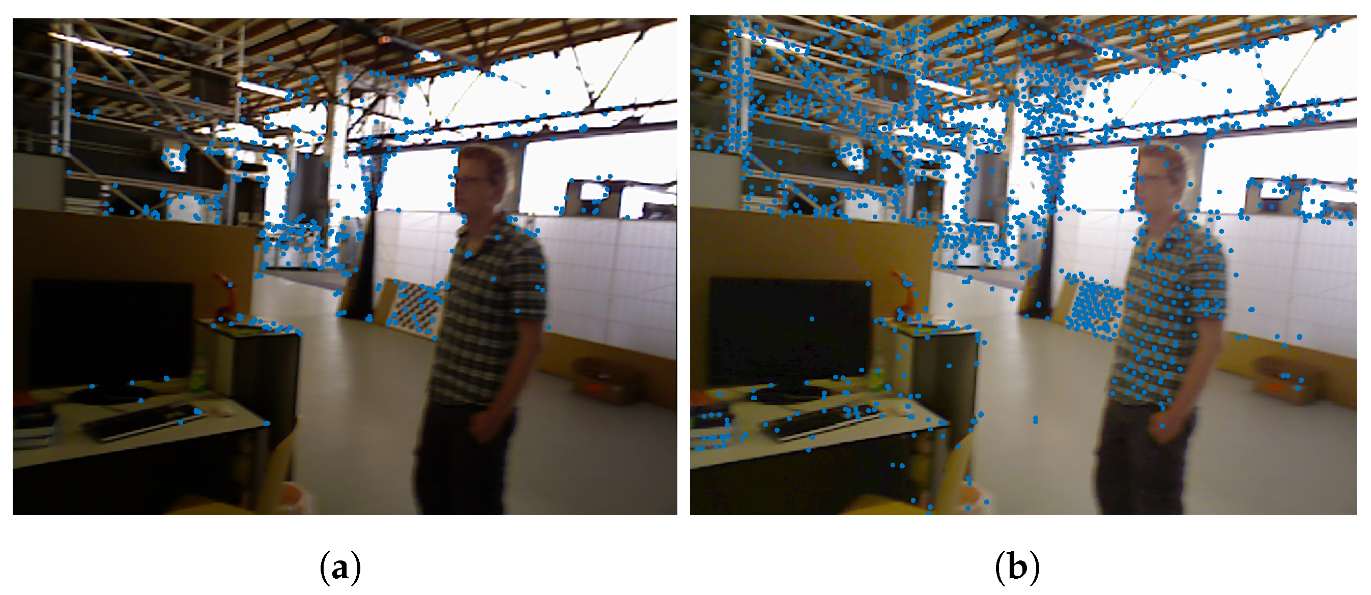 Electronics 13 02936 g005