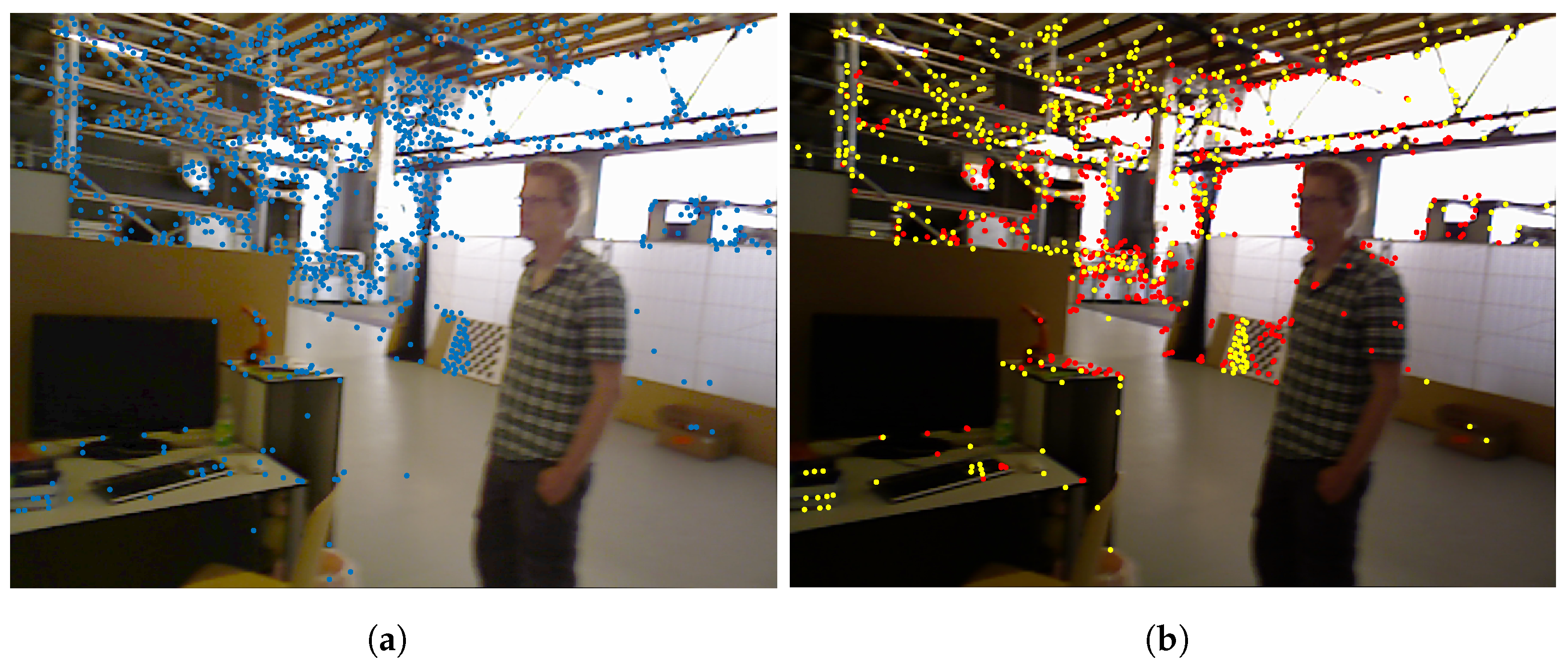 Electronics 13 02936 g007