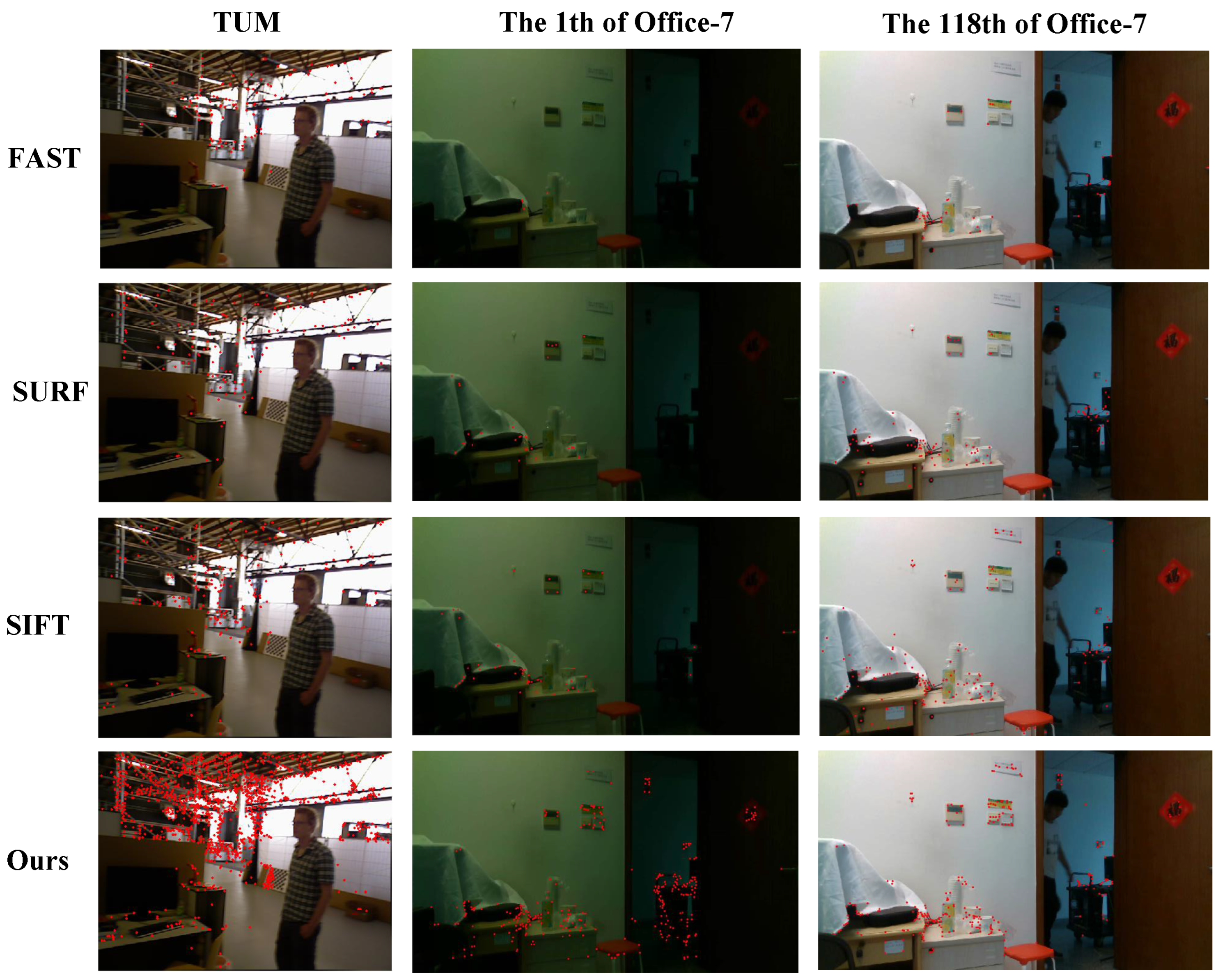 Electronics 13 02936 g010