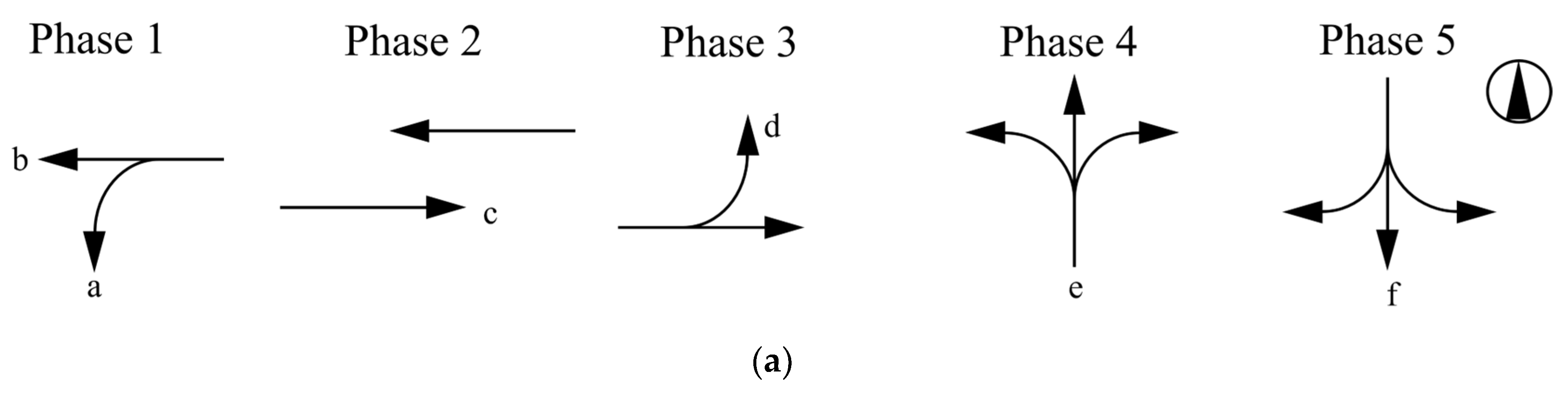 Electronics 13 02939 g003a