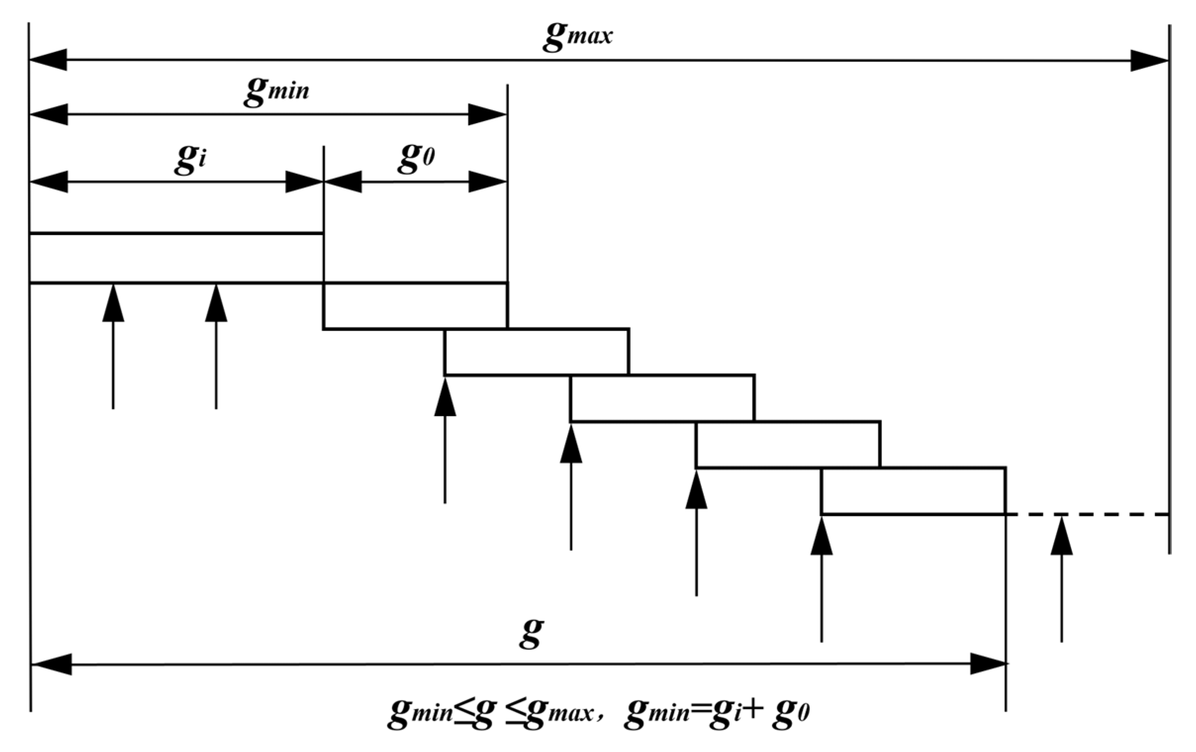 Electronics 13 02939 g005