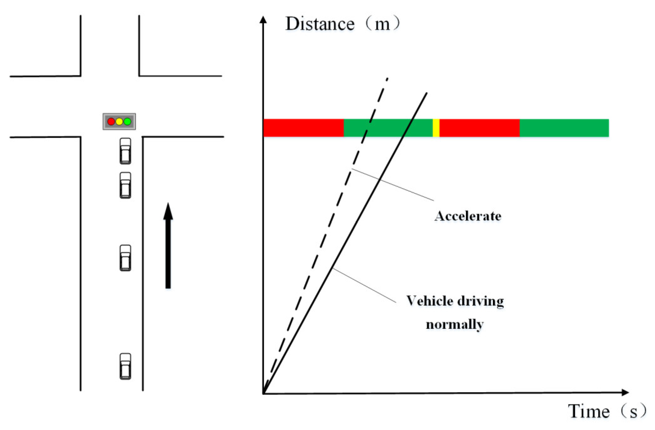 Electronics 13 02939 g006