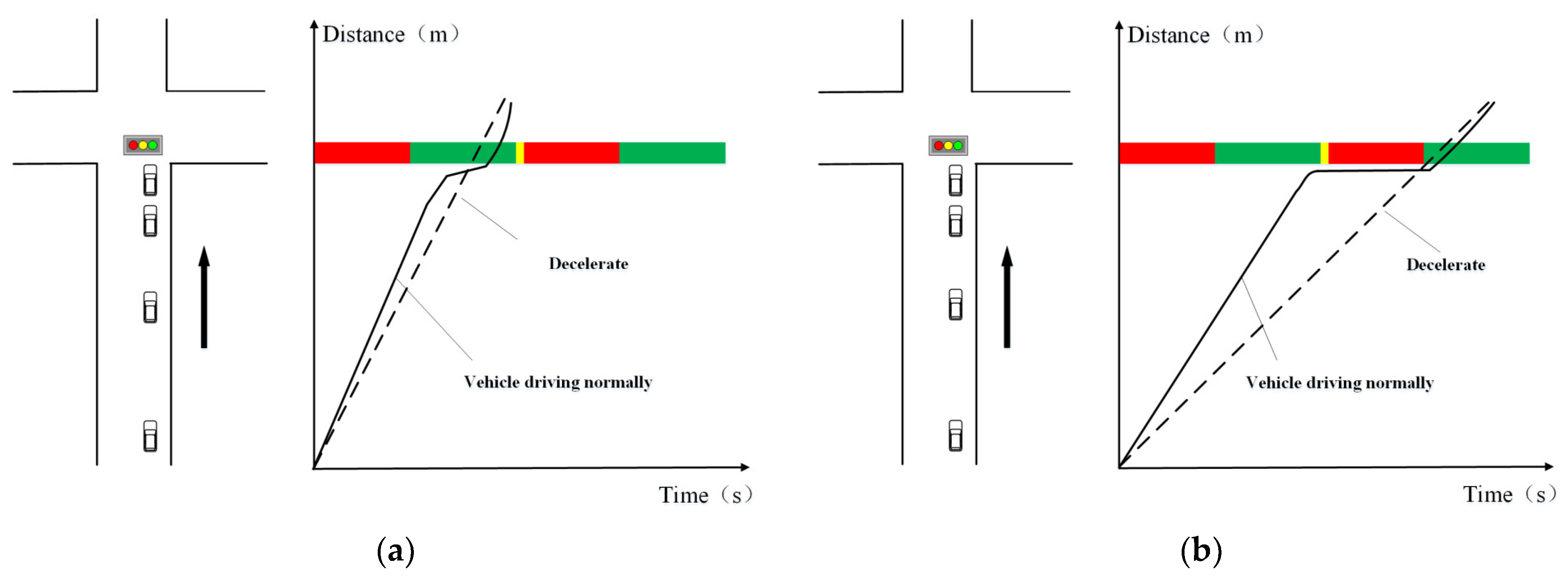 Electronics 13 02939 g007