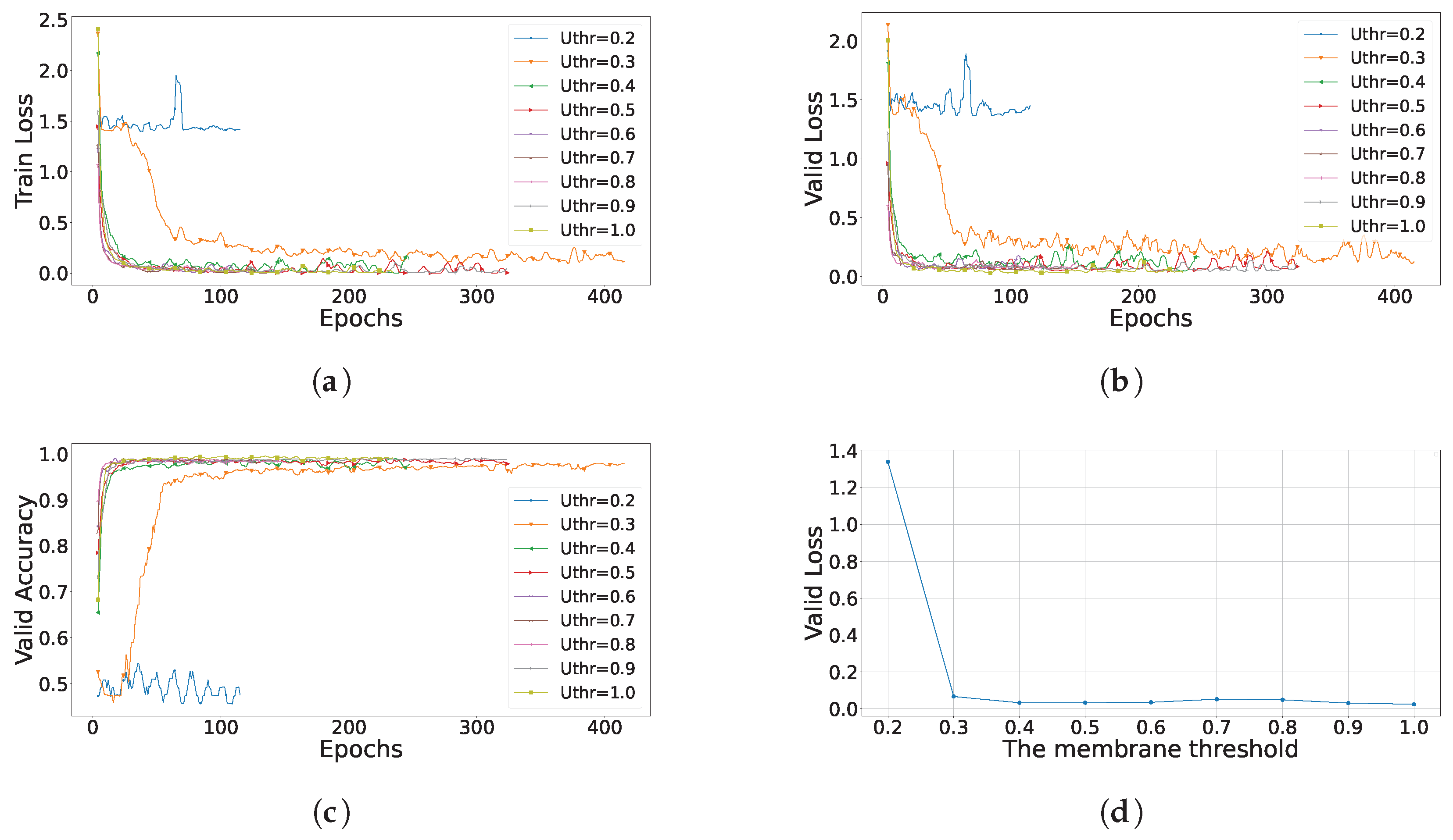 Electronics 13 02948 g011