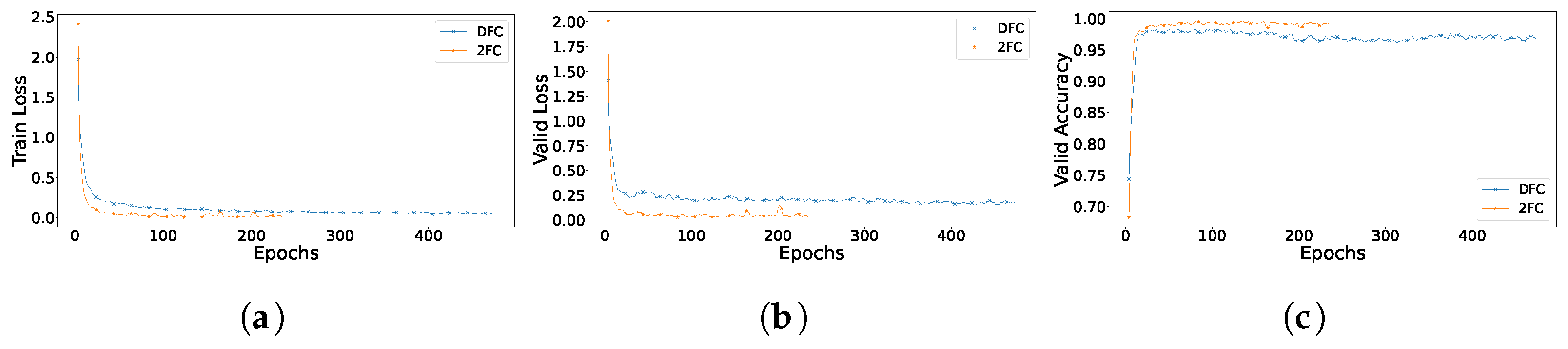 Electronics 13 02948 g012