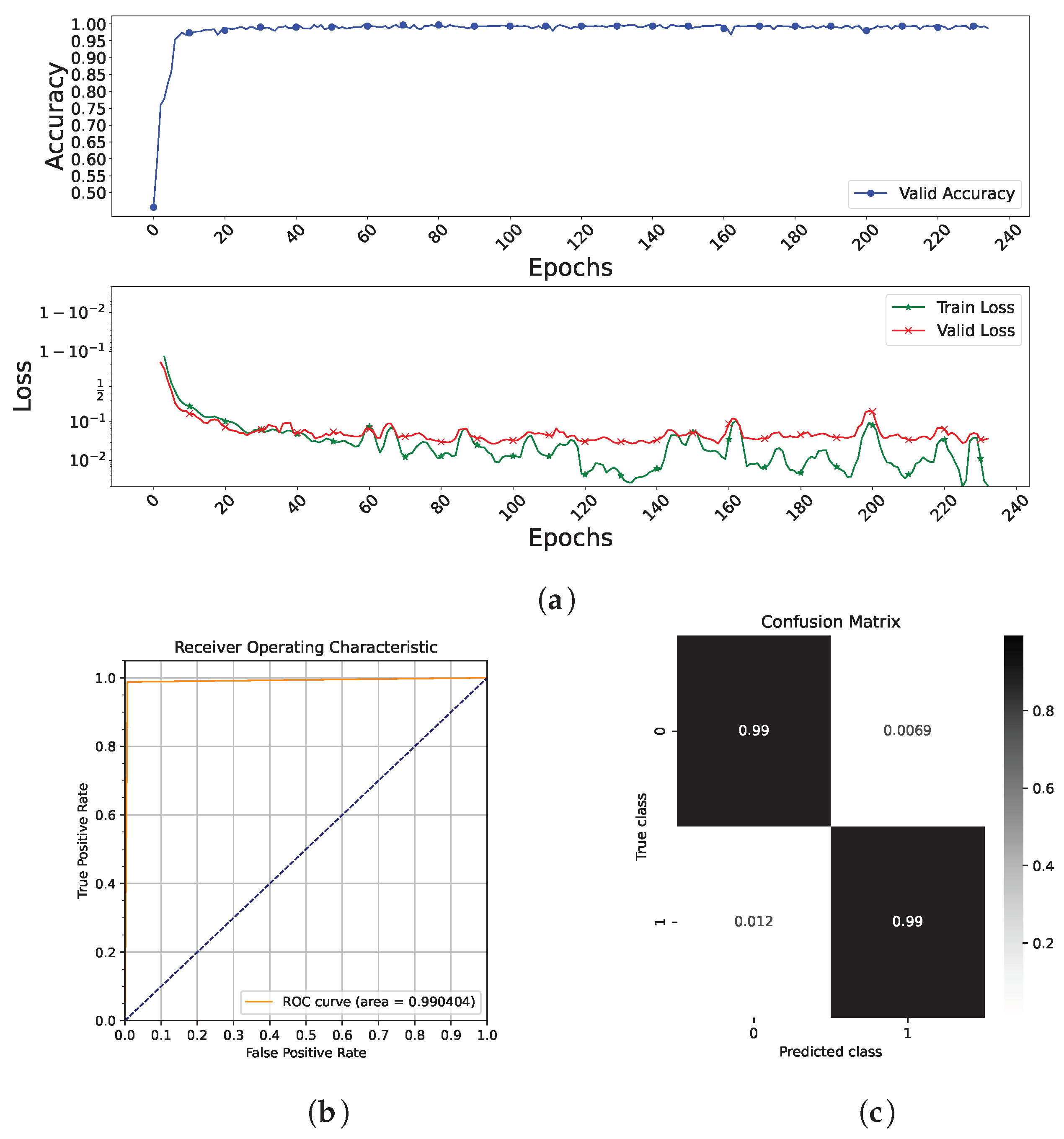 Electronics 13 02948 g013