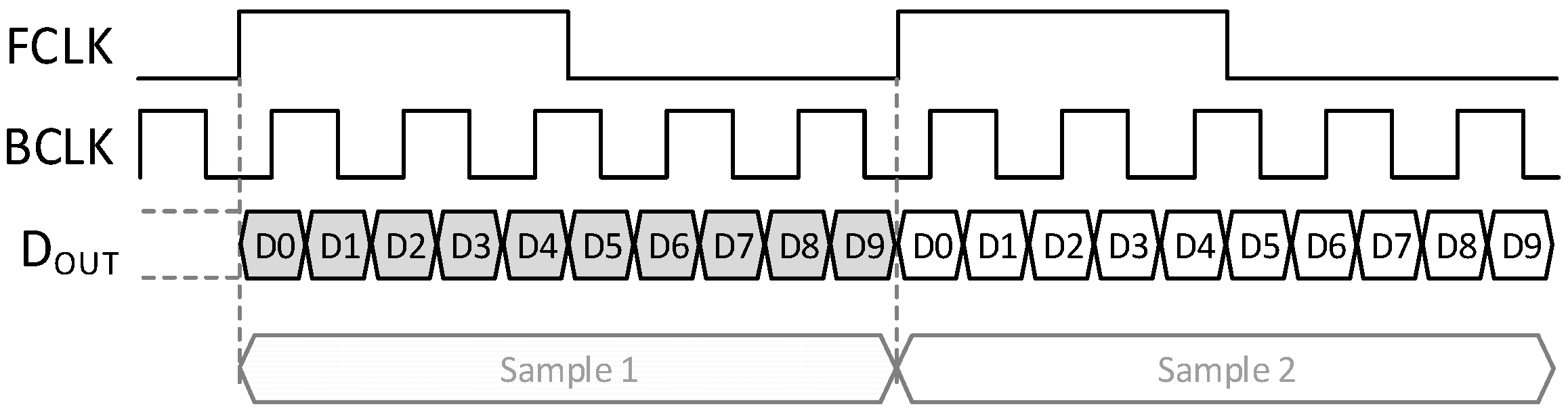 Electronics 13 02950 g001