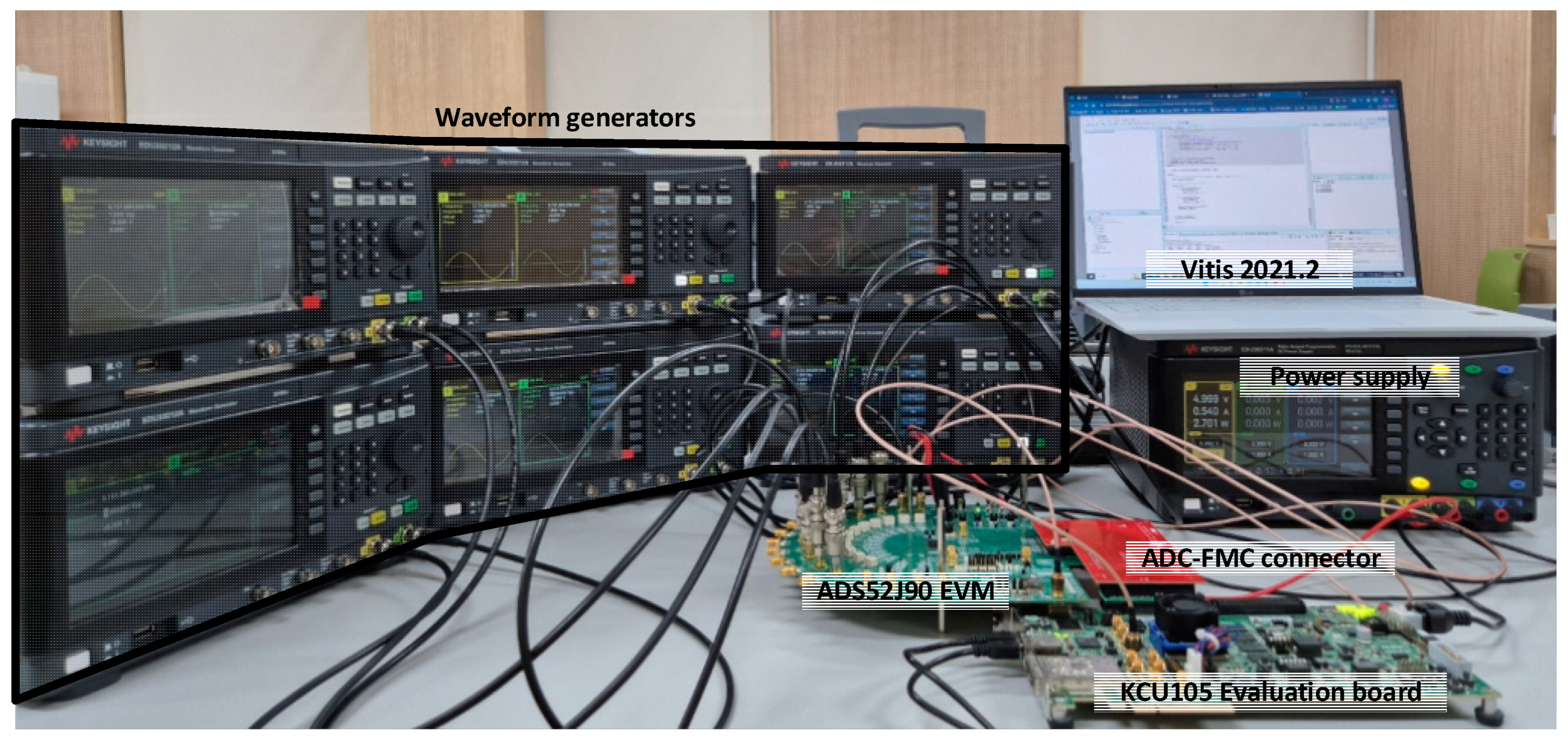 Electronics 13 02950 g006