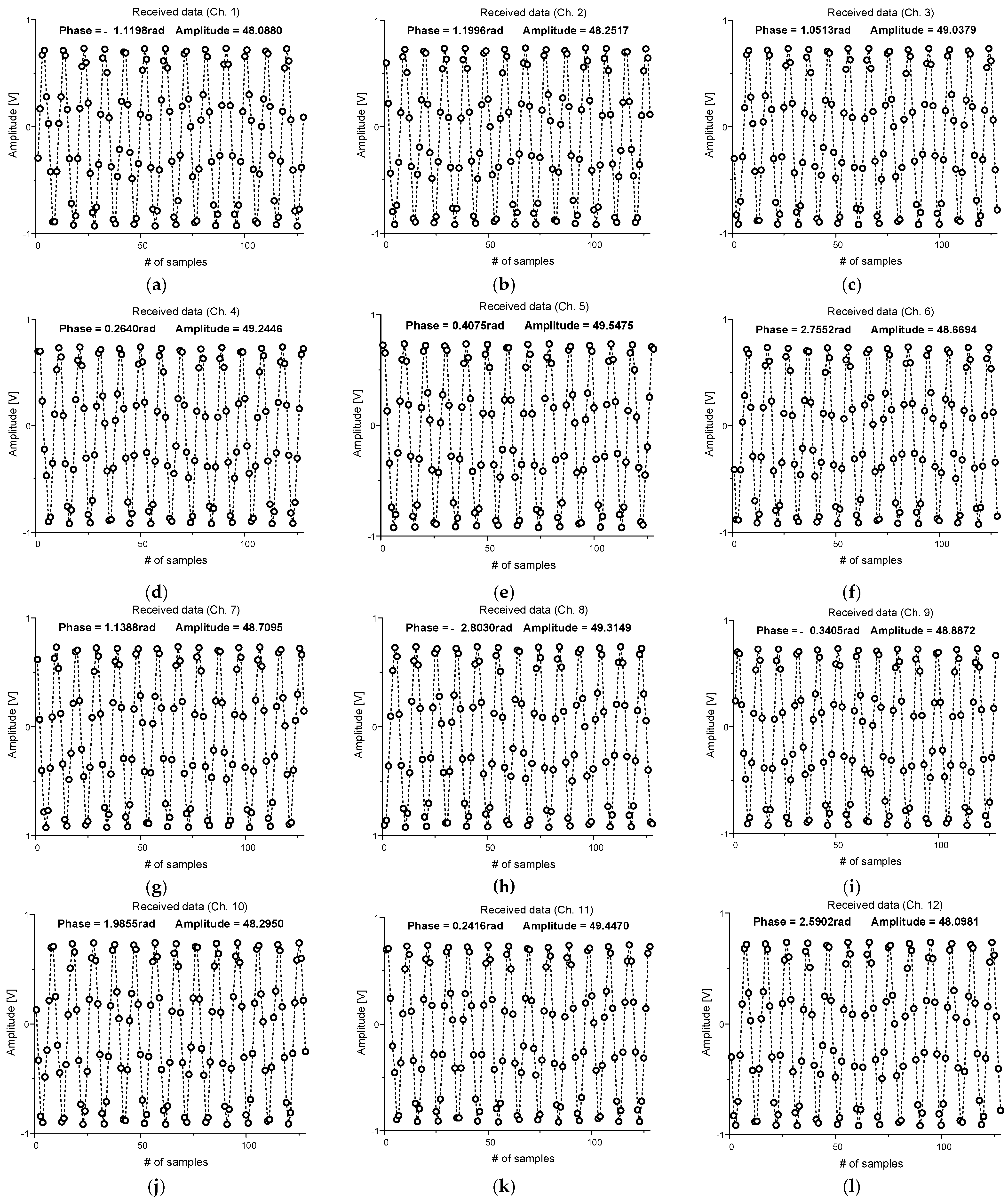 Electronics 13 02950 g008