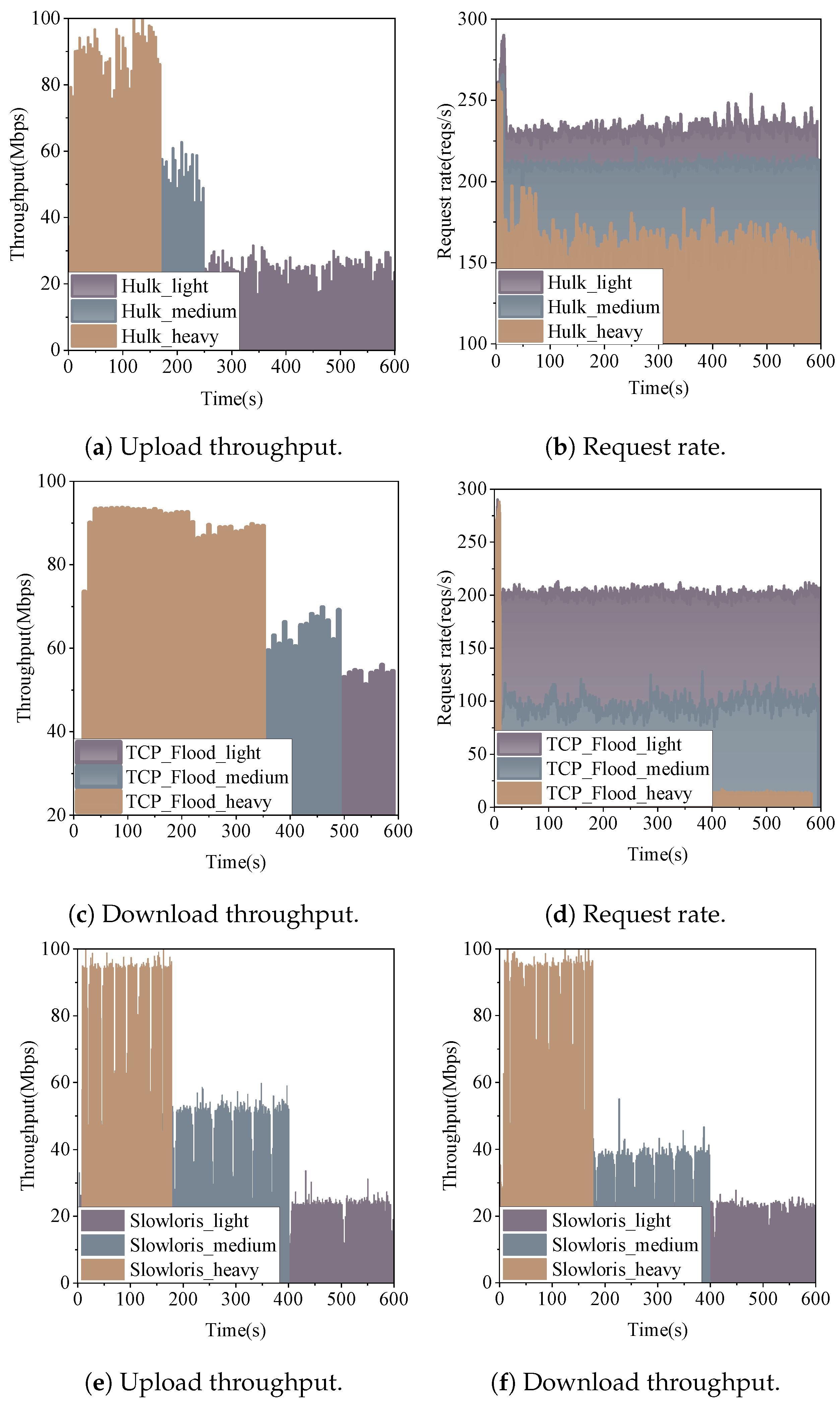 Electronics 13 02953 g002