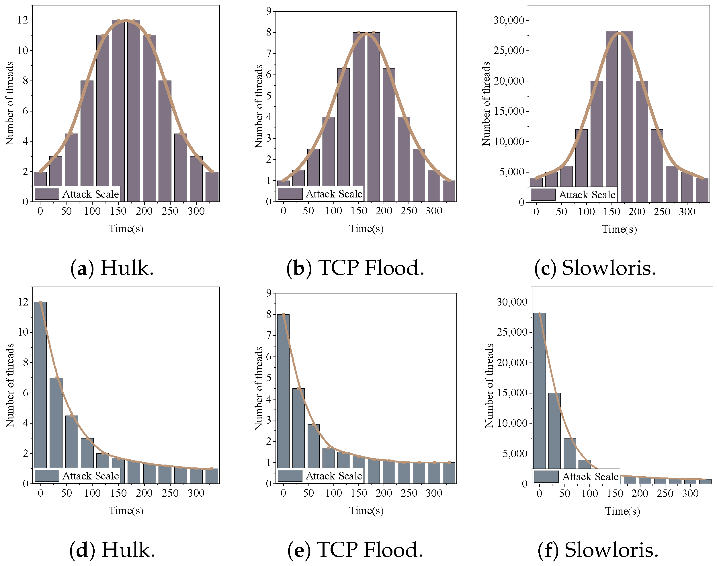 Electronics 13 02953 g003