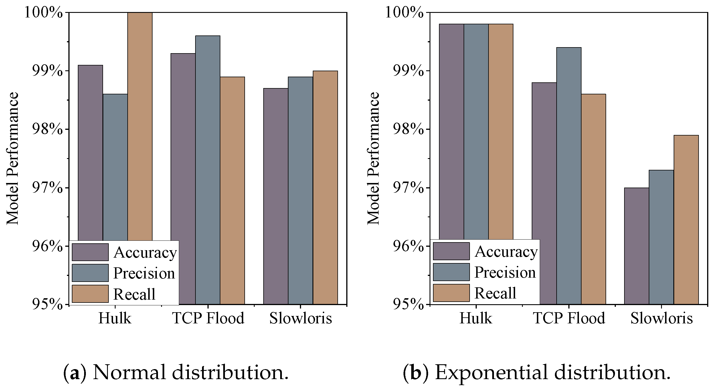 Electronics 13 02953 g008