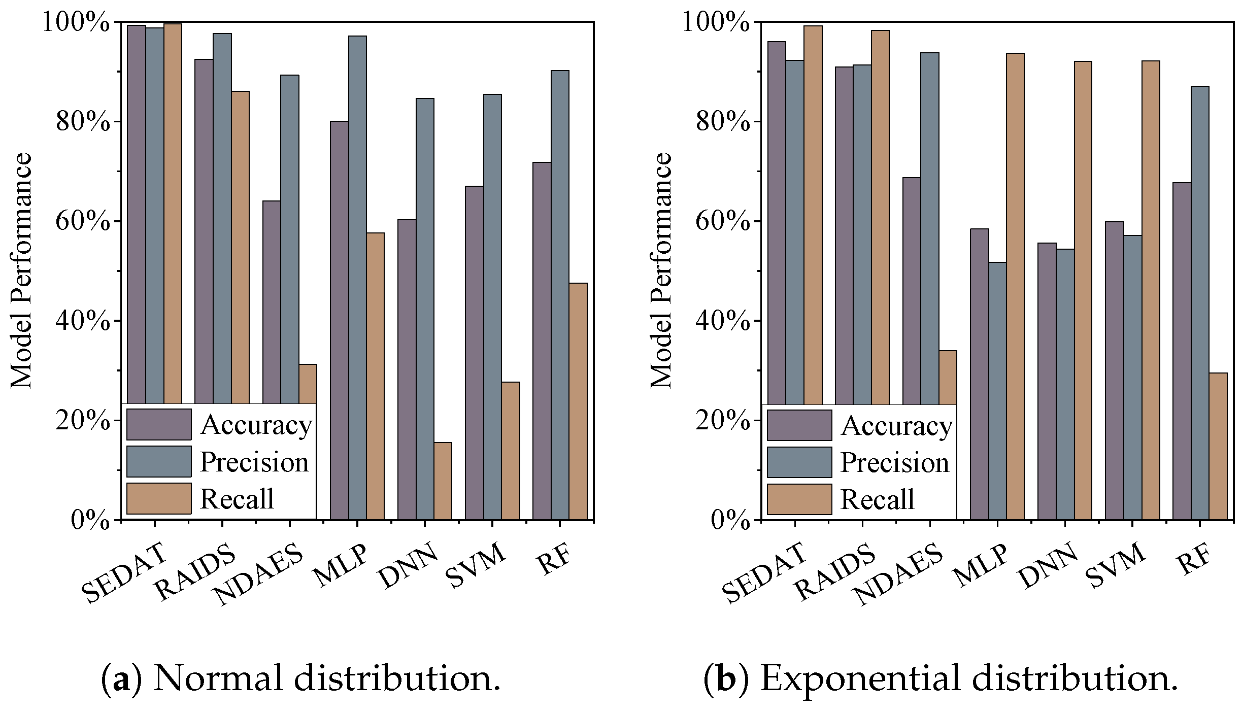 Electronics 13 02953 g009