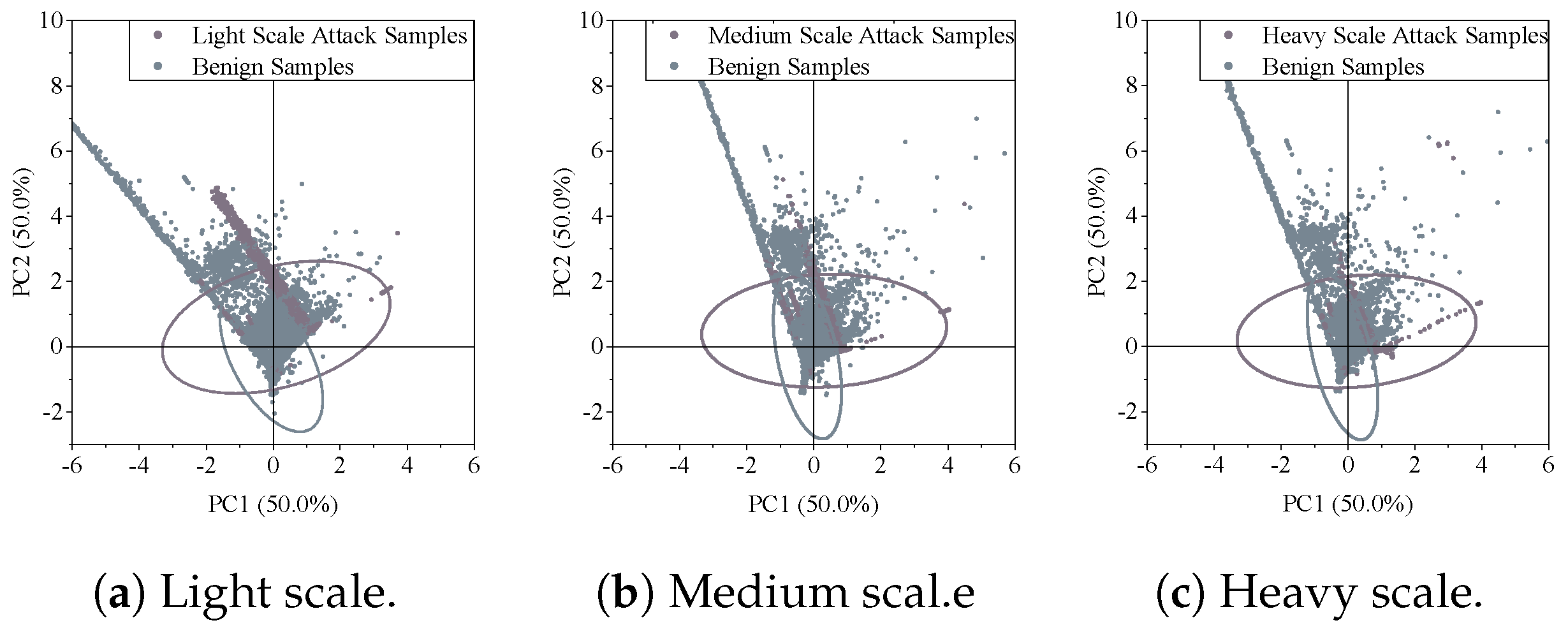 Electronics 13 02953 g012