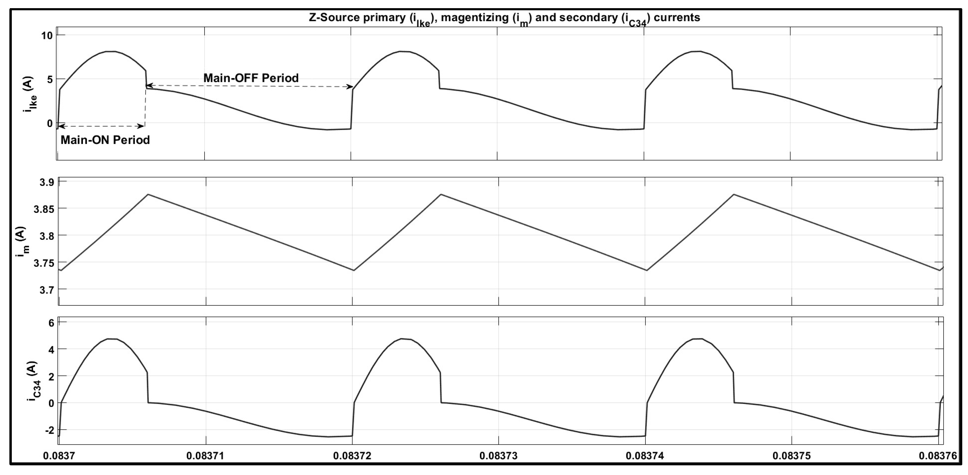 Electronics 13 02964 g002