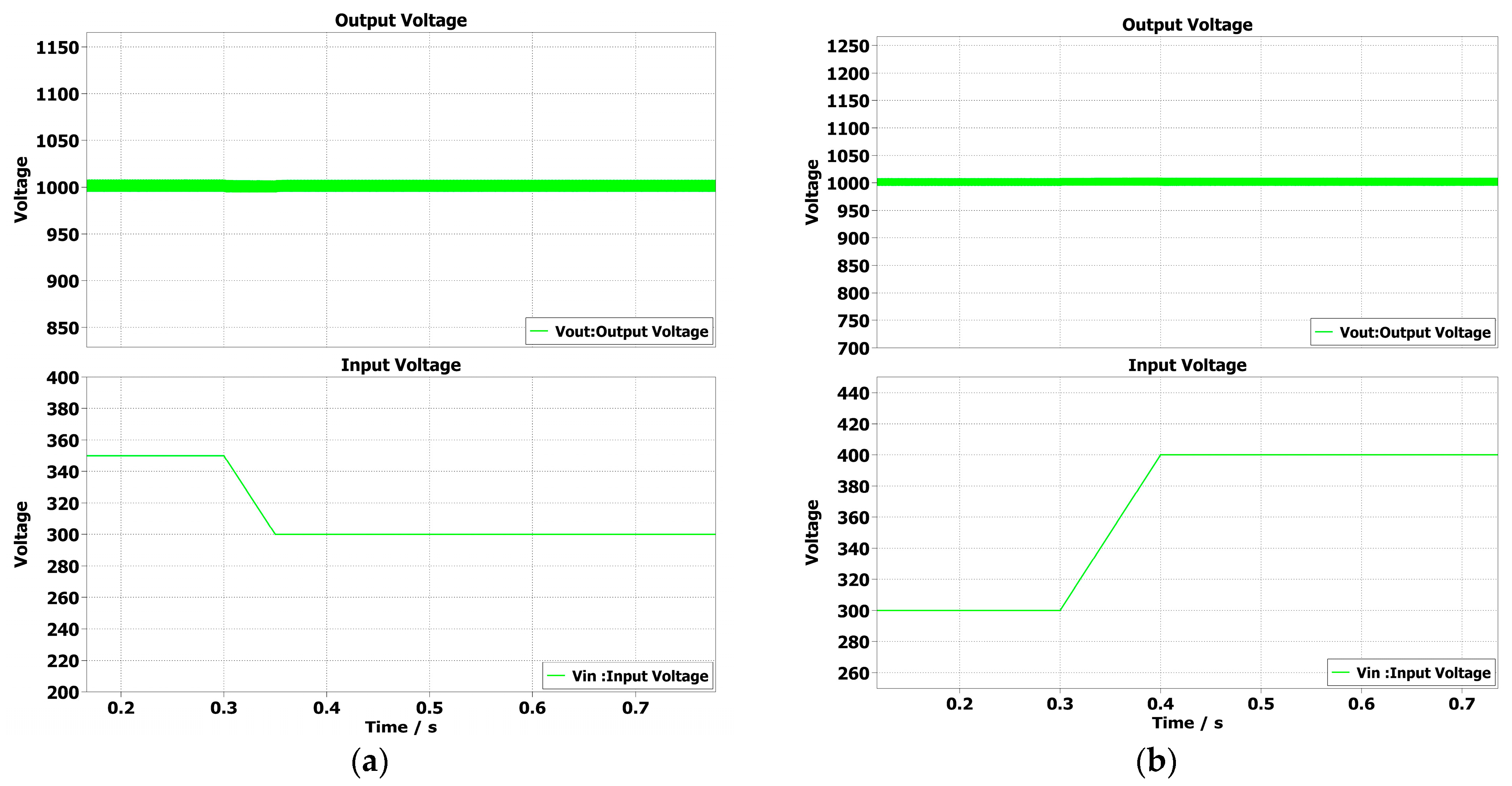 Electronics 13 02964 g009