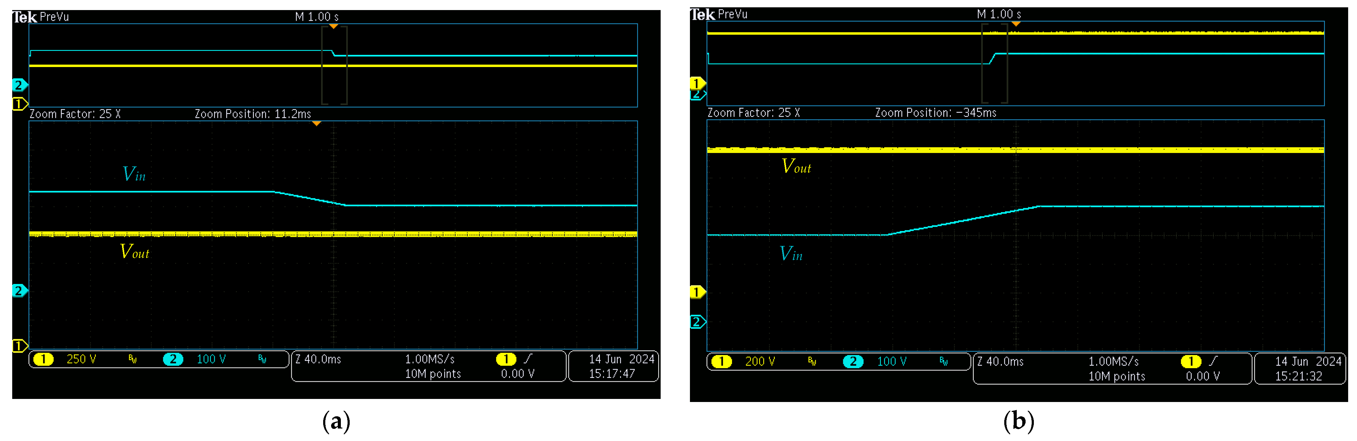 Electronics 13 02964 g012