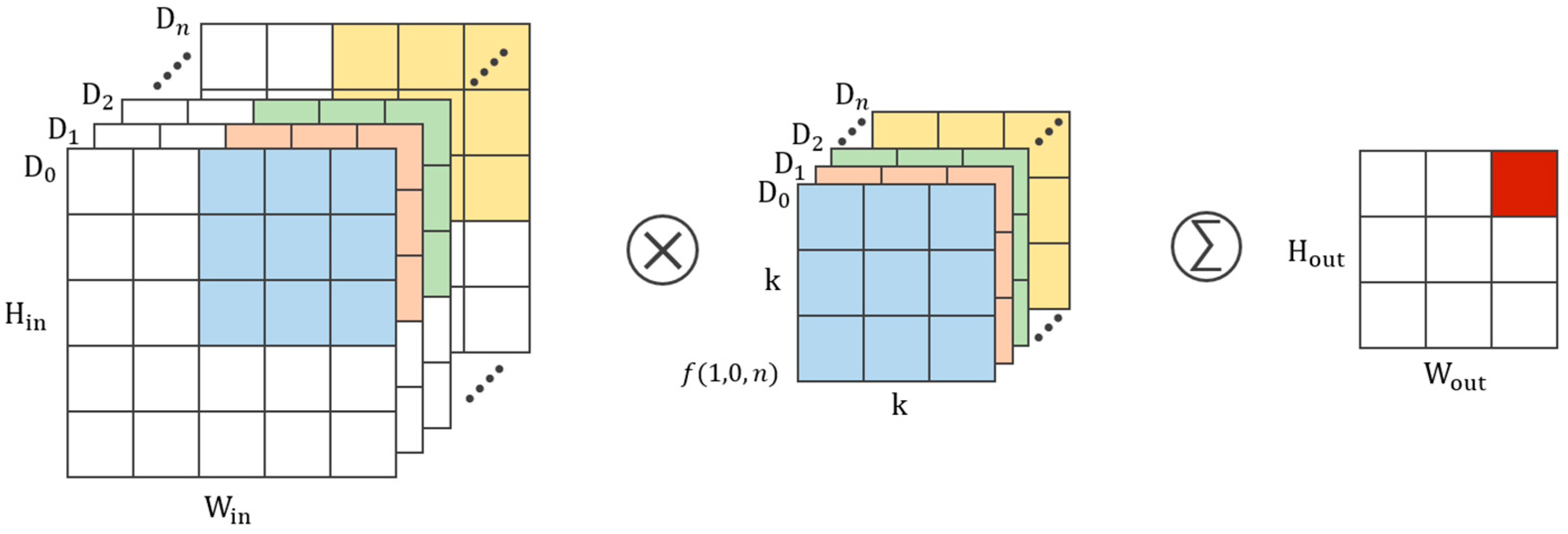 Electronics 13 02971 g001