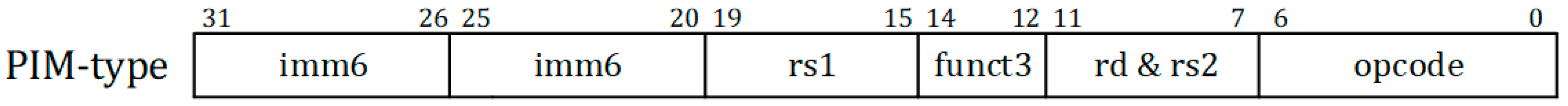 Electronics 13 02971 g004