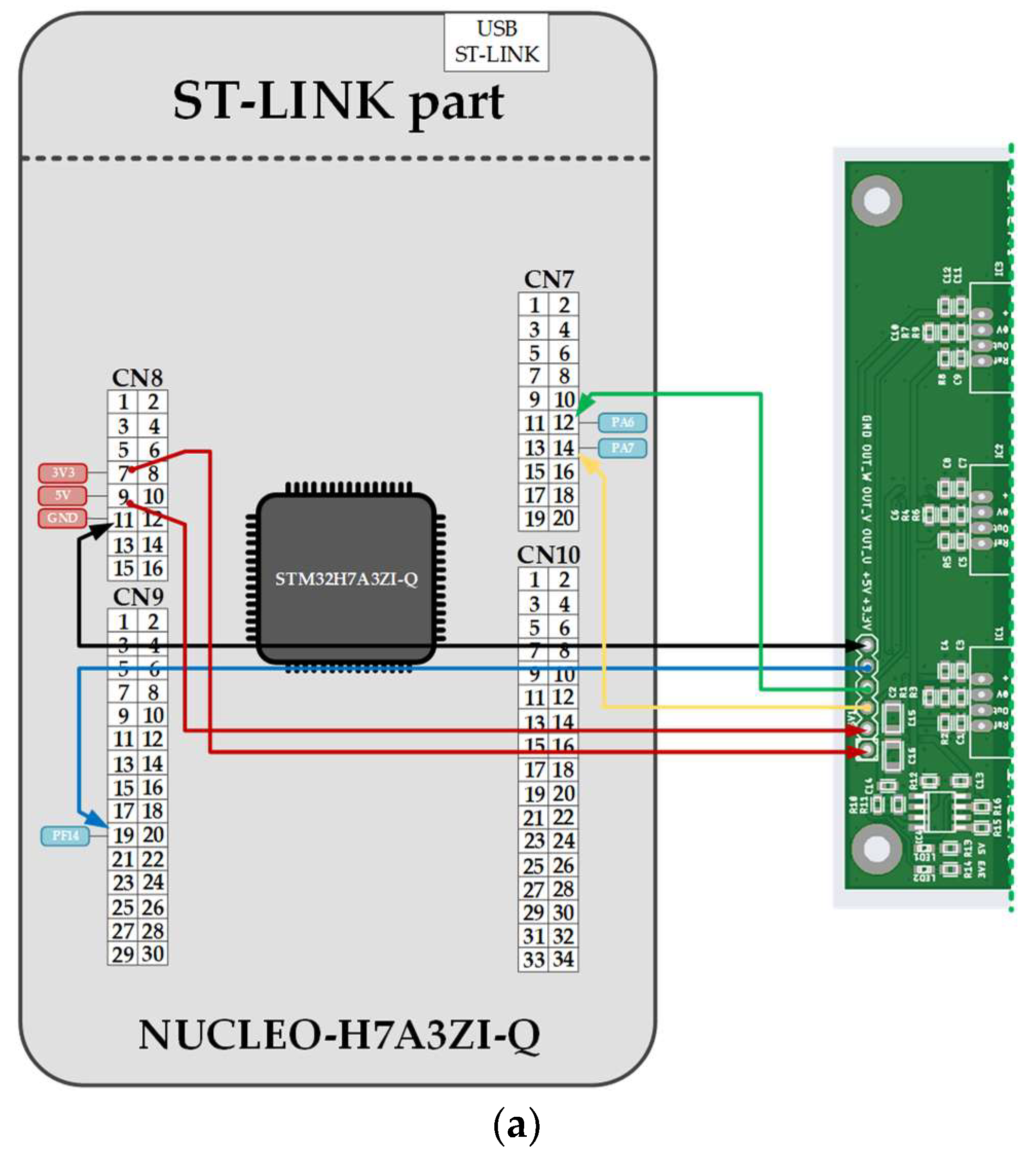 Electronics 13 02975 g007a