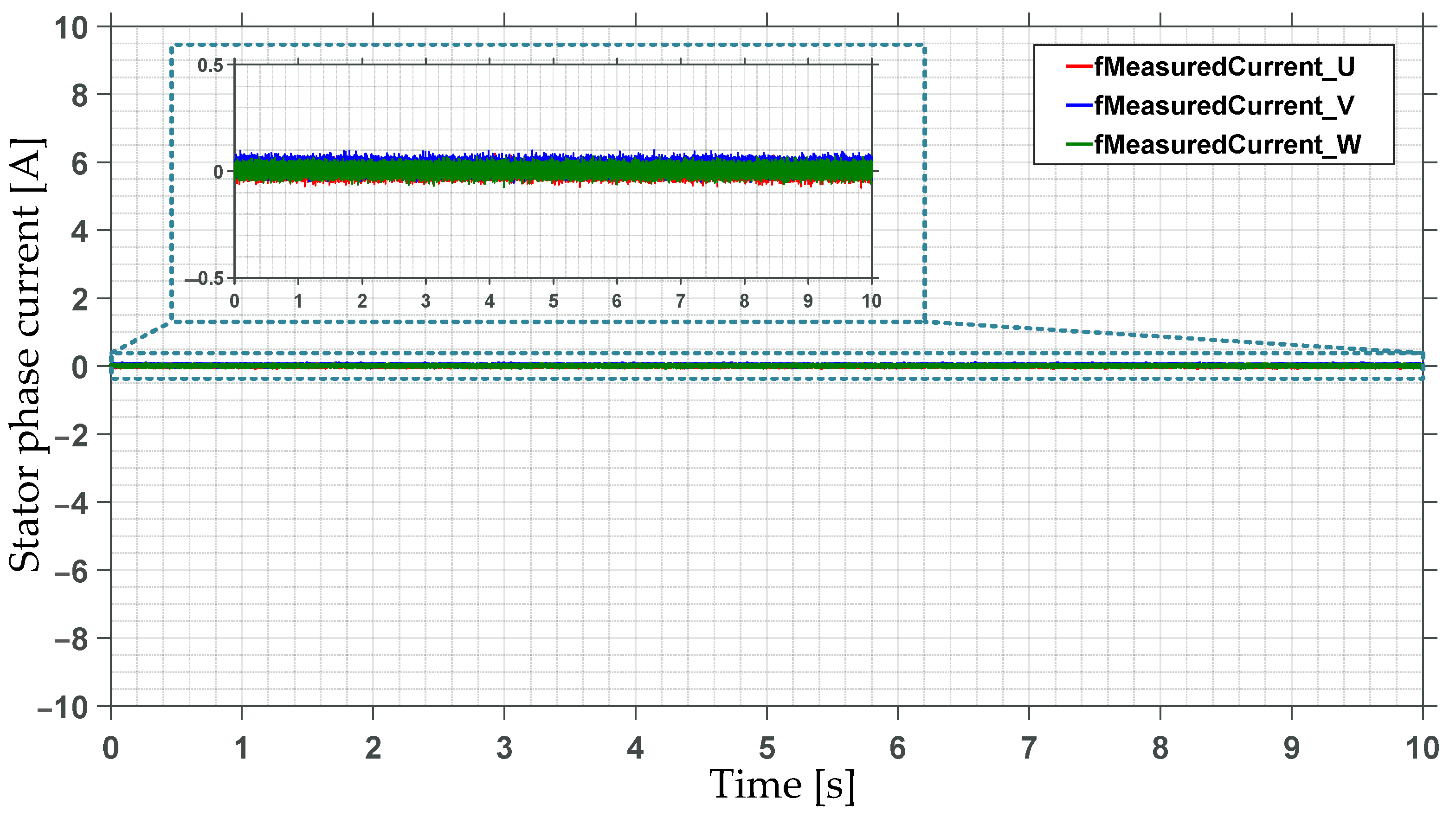 Electronics 13 02975 g010