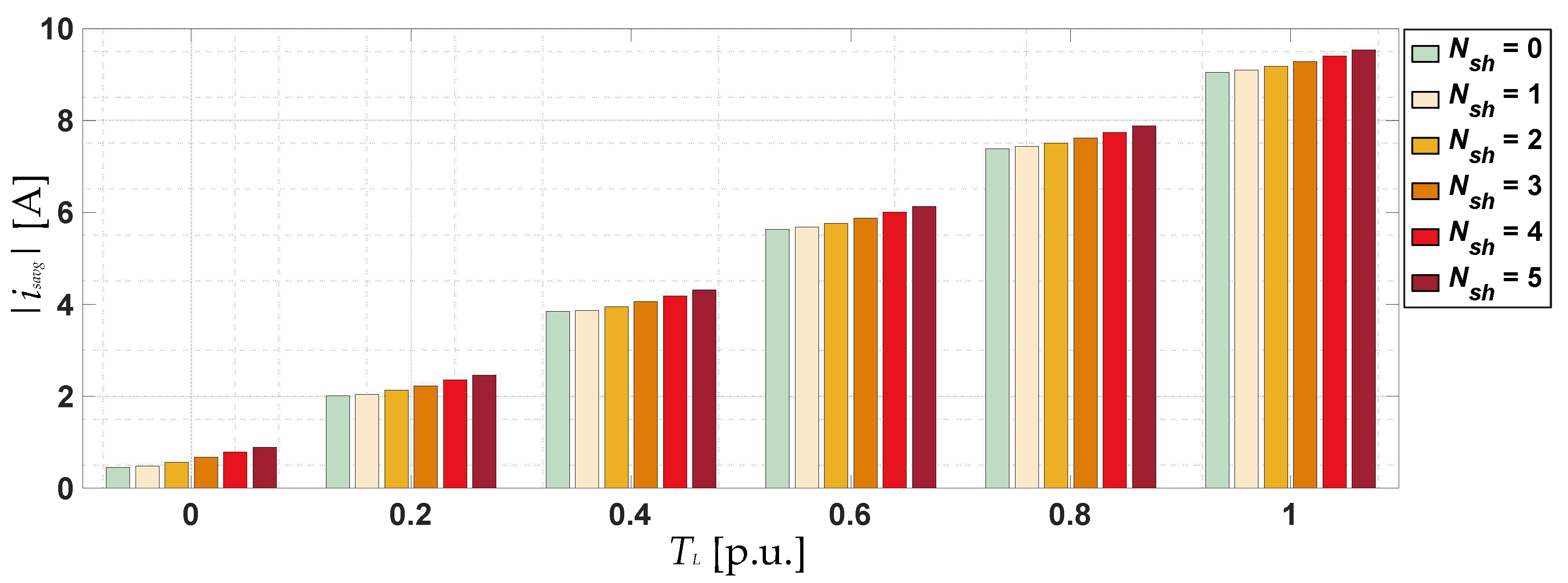 Electronics 13 02975 g014