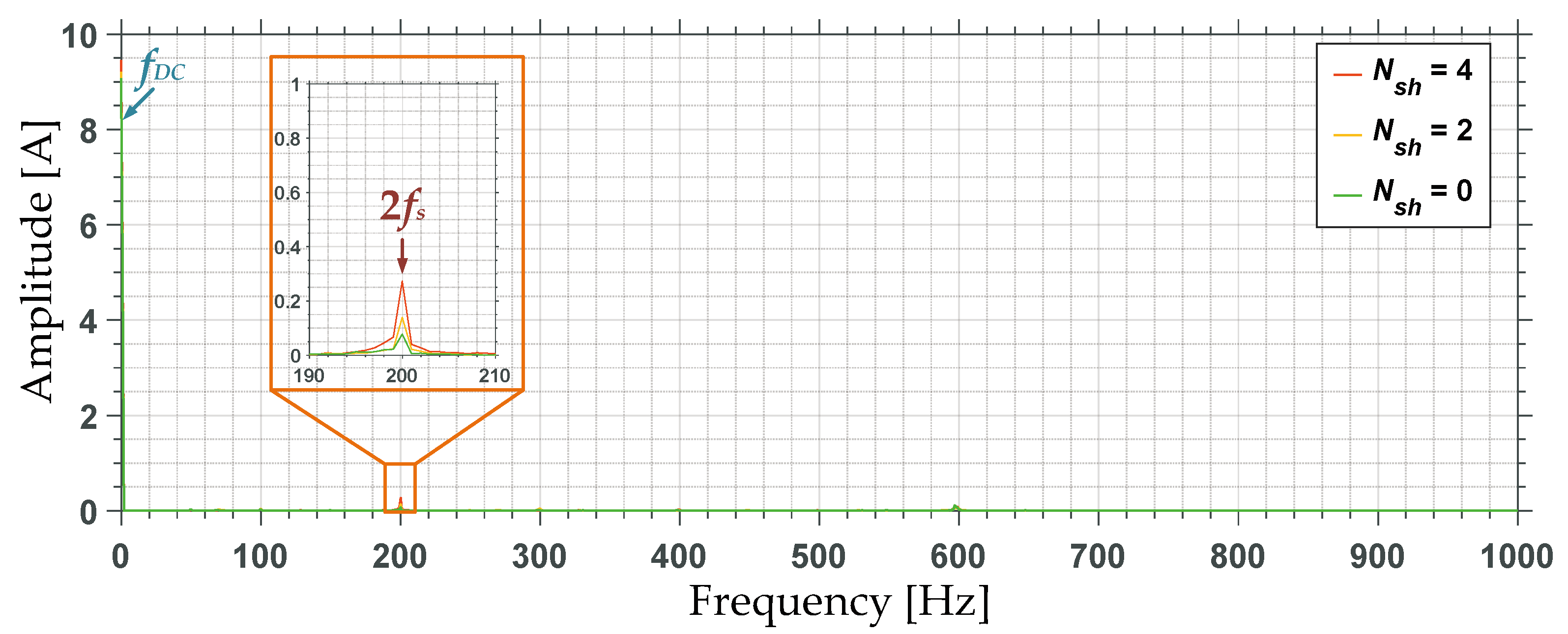 Electronics 13 02975 g015