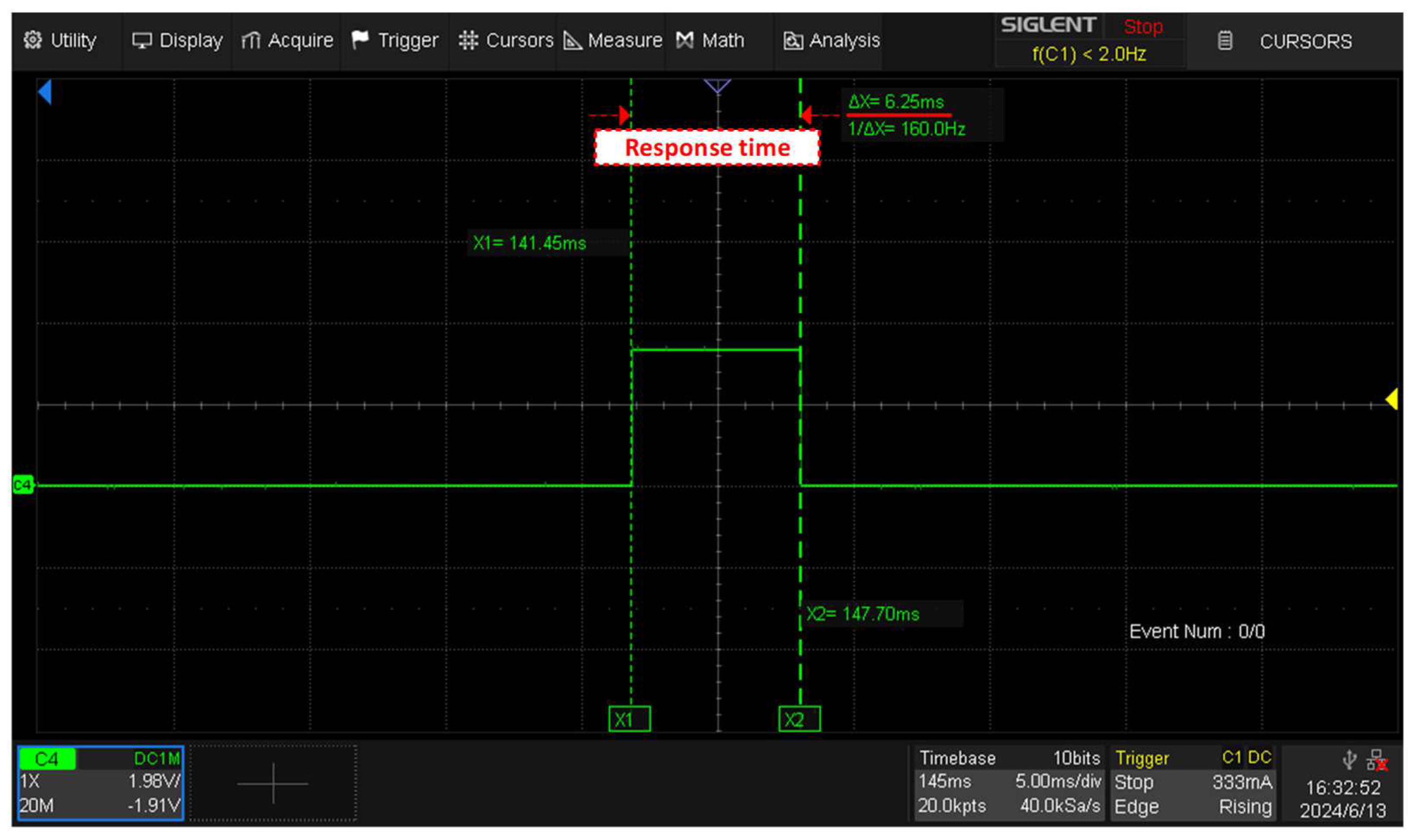 Electronics 13 02975 g022
