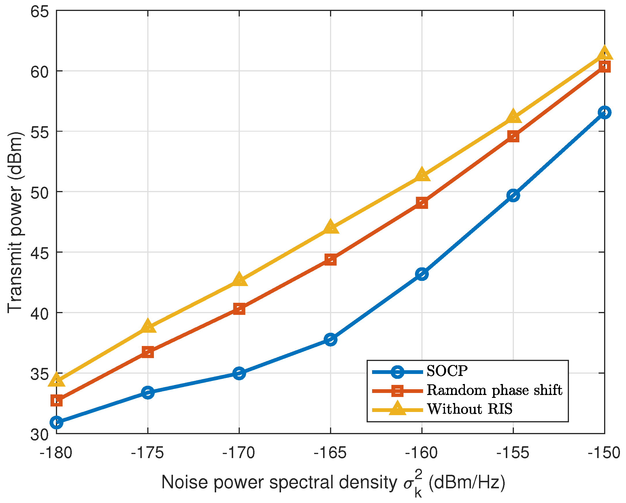 Electronics 13 02981 g005