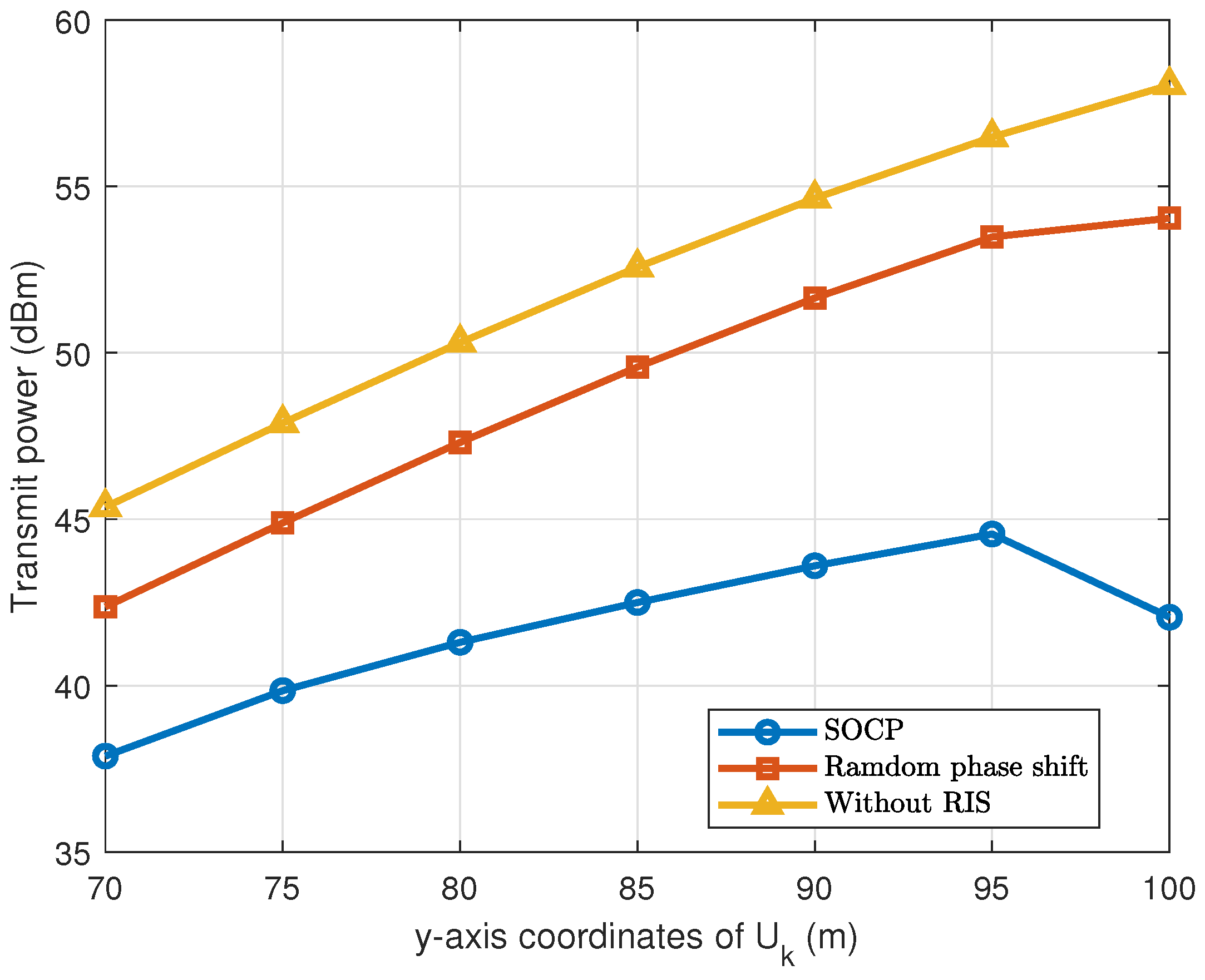Electronics 13 02981 g008