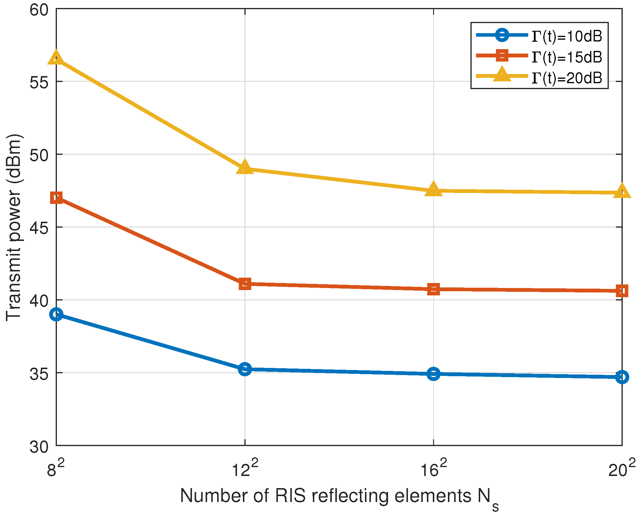Electronics 13 02981 g010